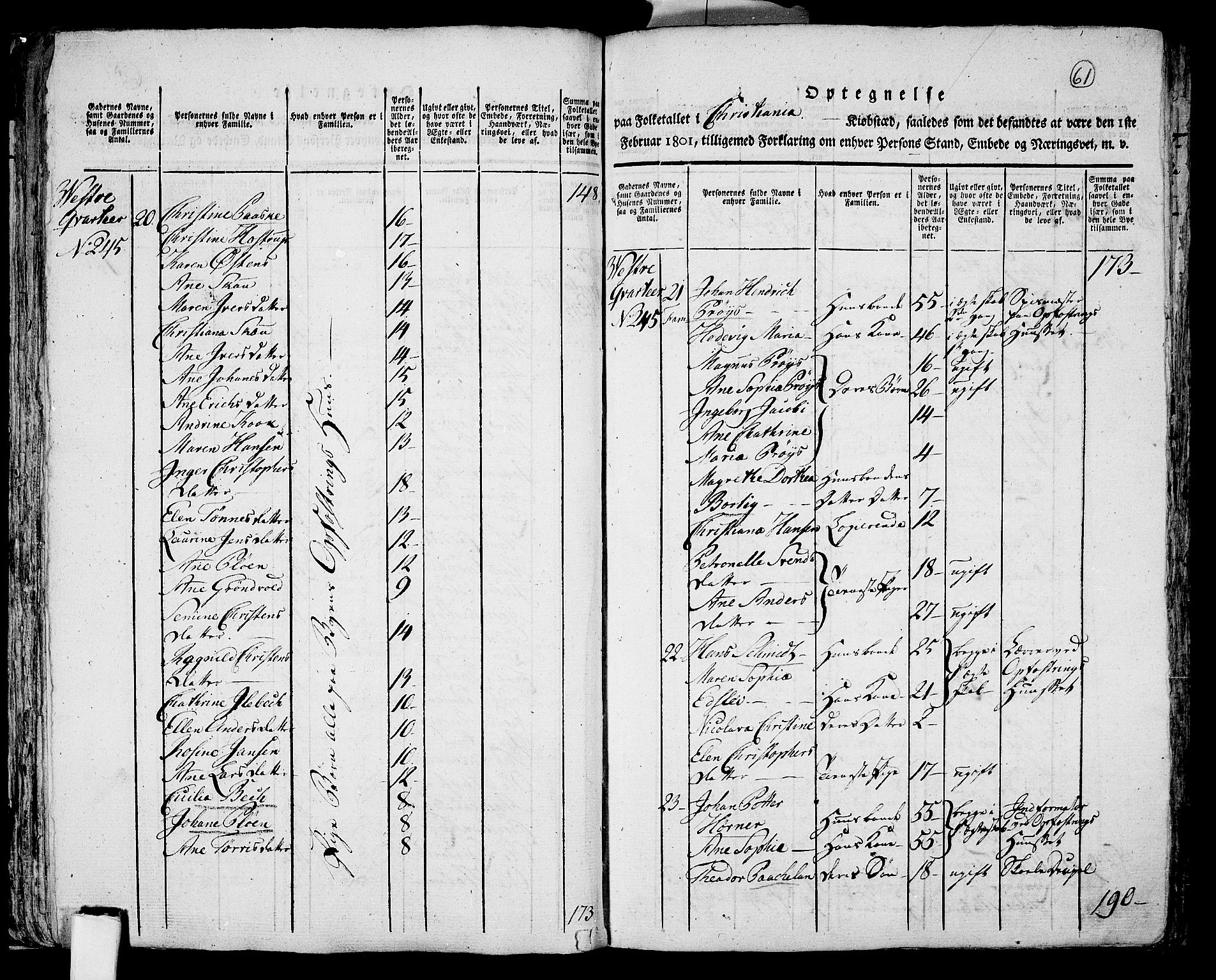 RA, 1801 census for 0301 Kristiania, 1801, p. 60b-61a