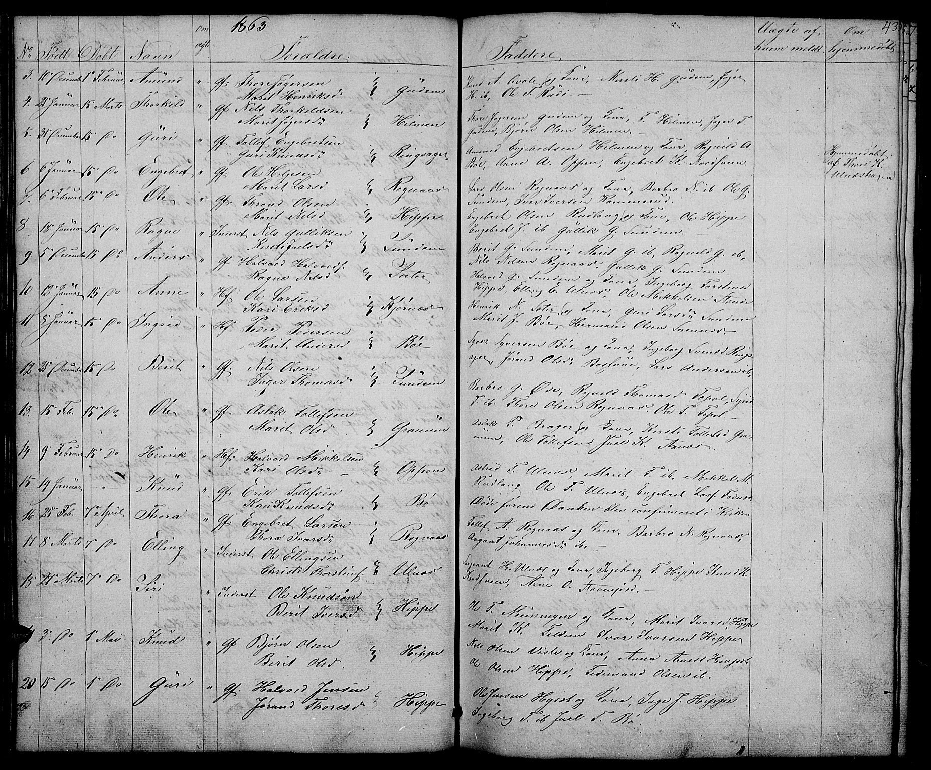 Nord-Aurdal prestekontor, SAH/PREST-132/H/Ha/Hab/L0004: Parish register (copy) no. 4, 1842-1882, p. 43