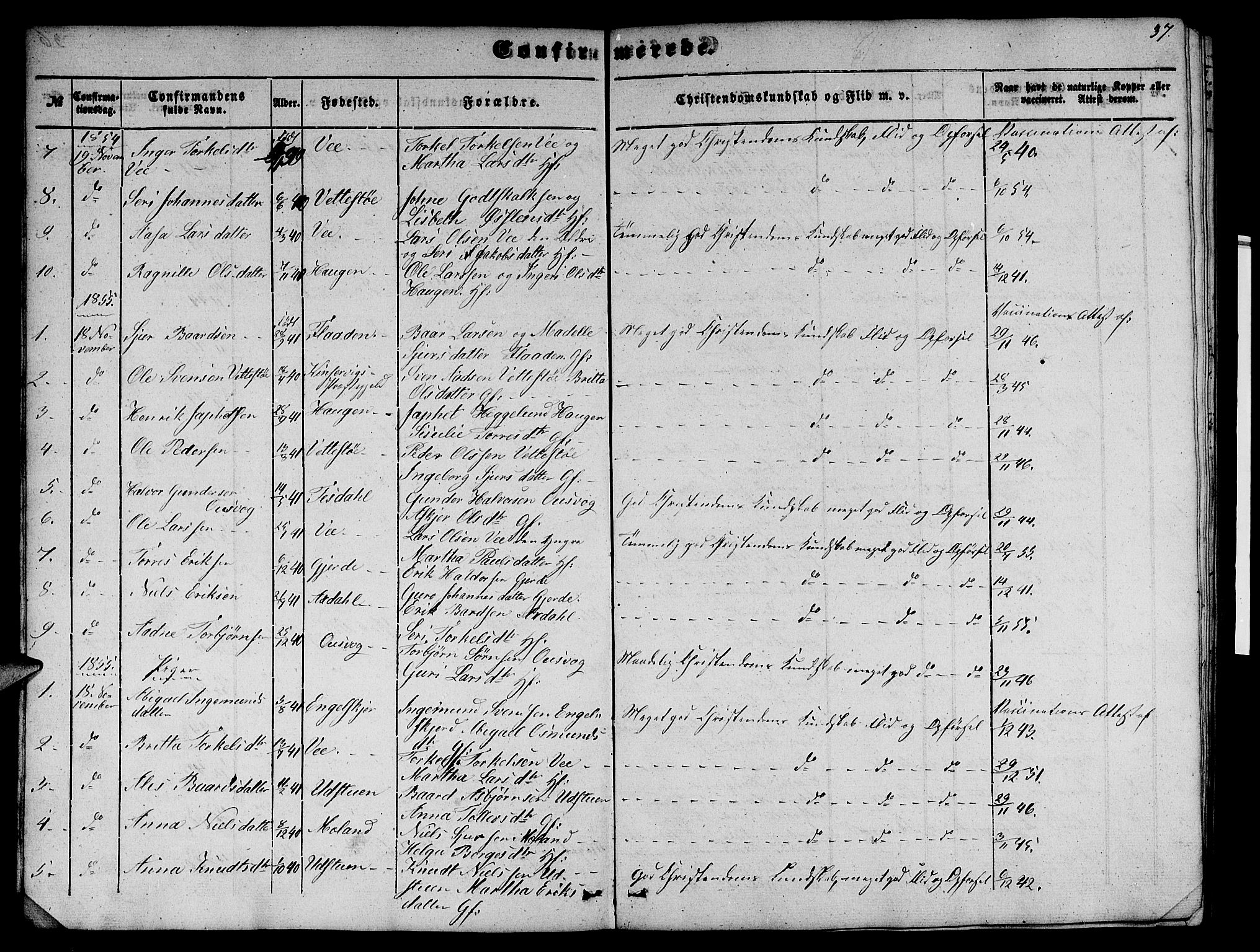 Etne sokneprestembete, SAB/A-75001/H/Hab: Parish register (copy) no. B 2, 1851-1866, p. 37