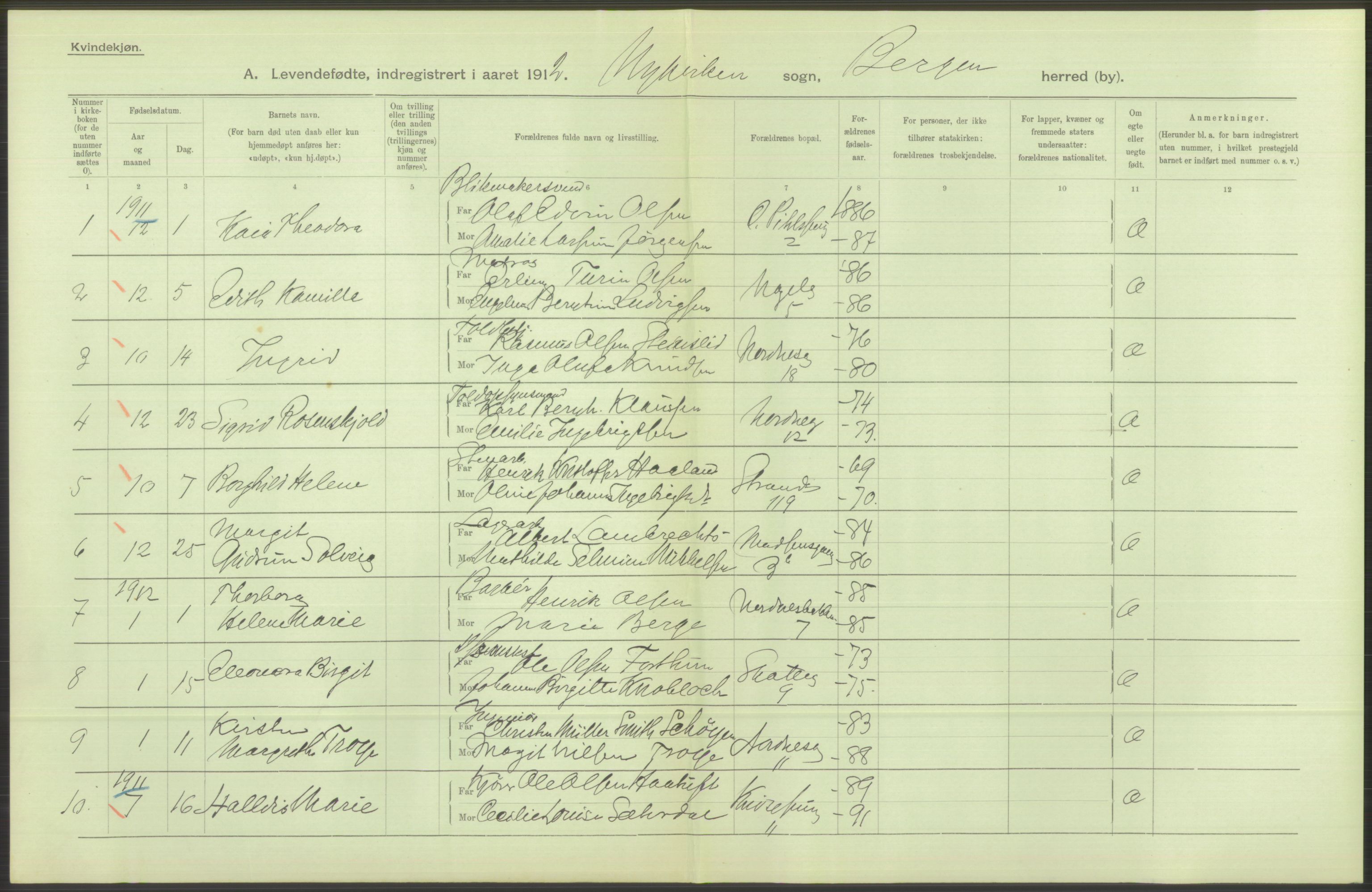 Statistisk sentralbyrå, Sosiodemografiske emner, Befolkning, AV/RA-S-2228/D/Df/Dfb/Dfbb/L0032: Bergen: Levendefødte menn og kvinner., 1912, p. 2