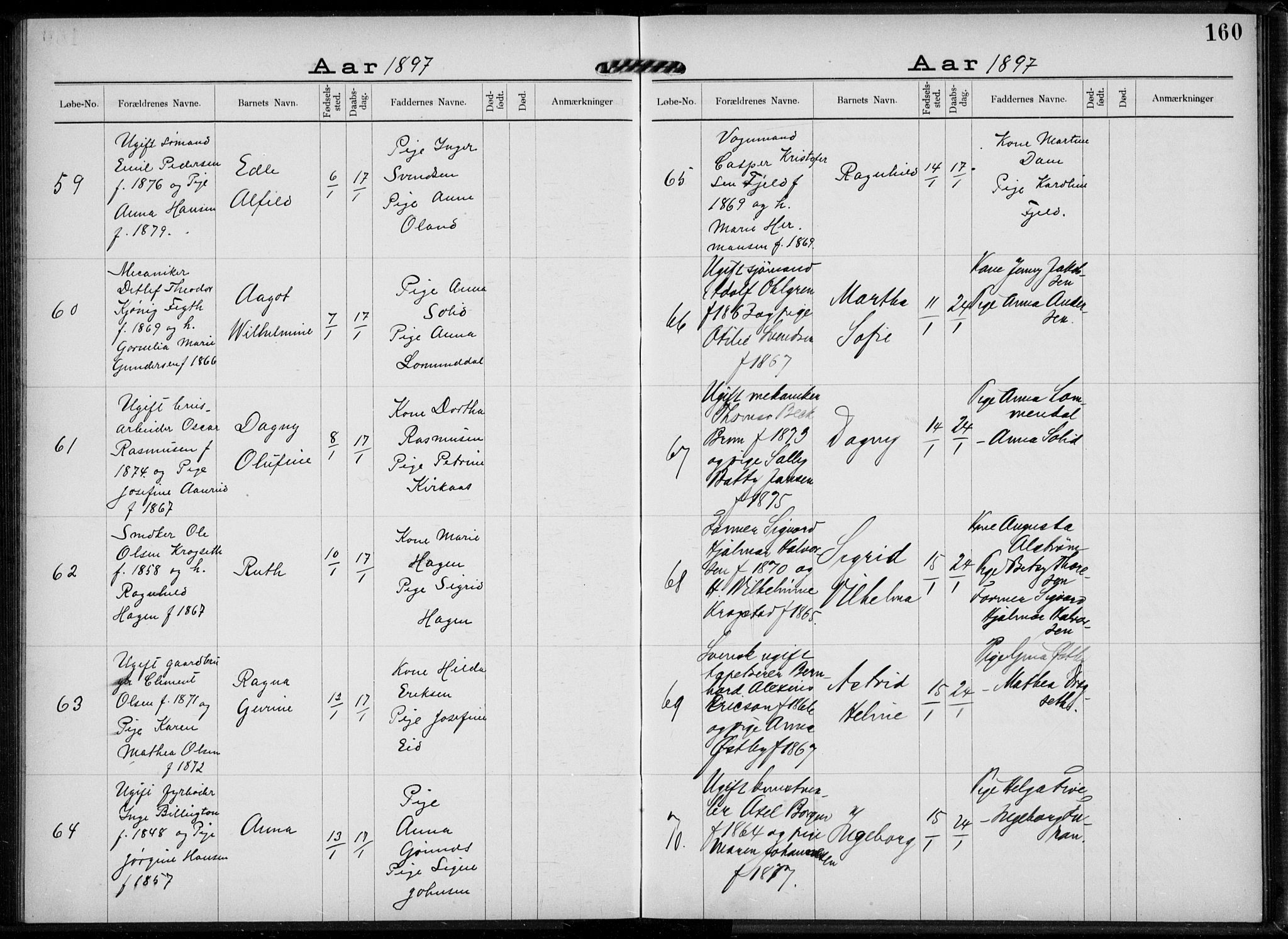 Rikshospitalet prestekontor Kirkebøker, AV/SAO-A-10309b/K/L0004/0002: Baptism register no. 4.2, 1895-1897, p. 160