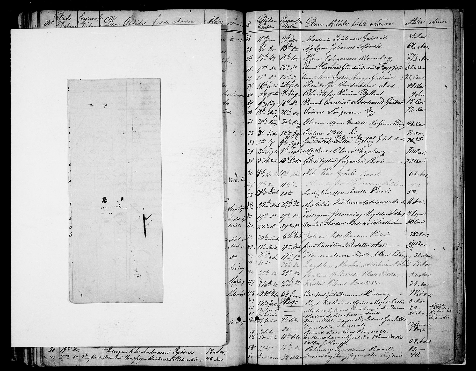 Sem kirkebøker, AV/SAKO-A-5/G/Ga/L0004: Parish register (copy) no. I 4, 1855-1877