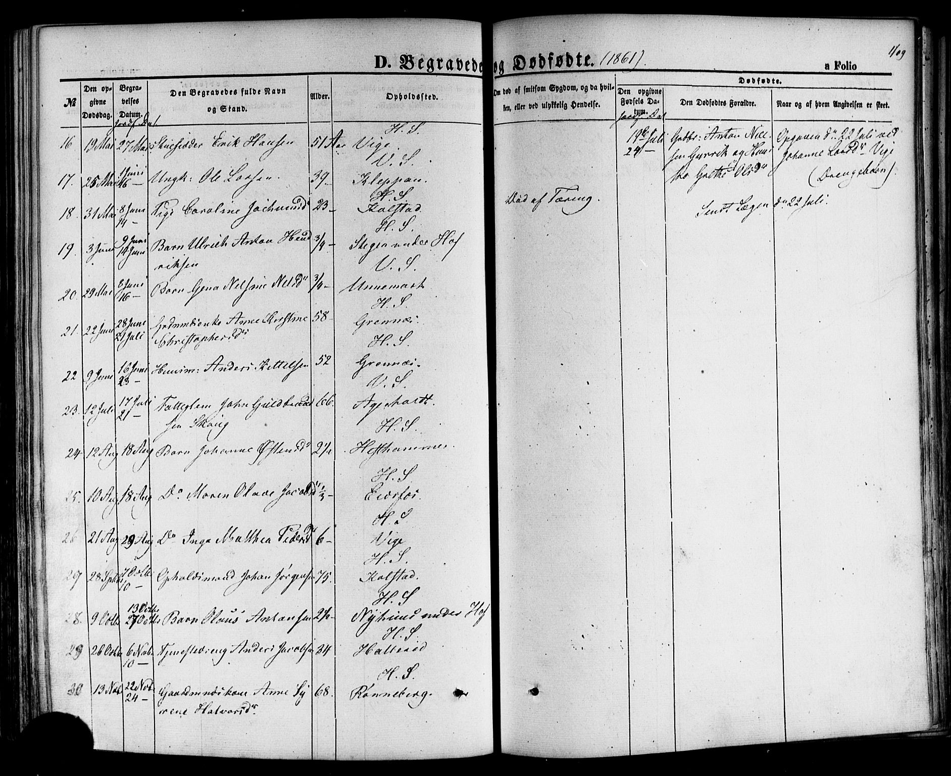 Hof kirkebøker, AV/SAKO-A-64/F/Fa/L0006: Parish register (official) no. I 6, 1851-1877, p. 409