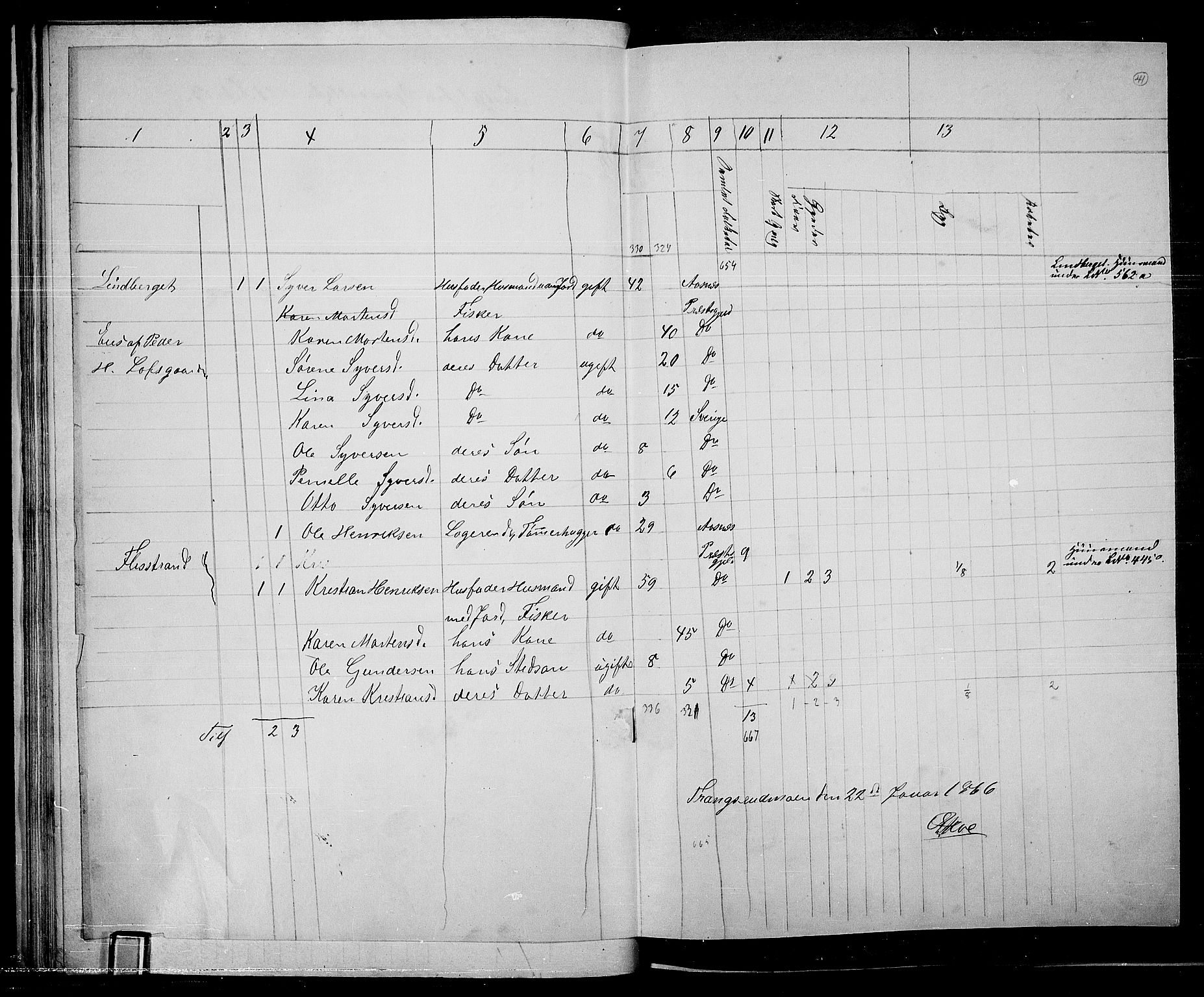 RA, 1865 census for Åsnes, 1865, p. 38