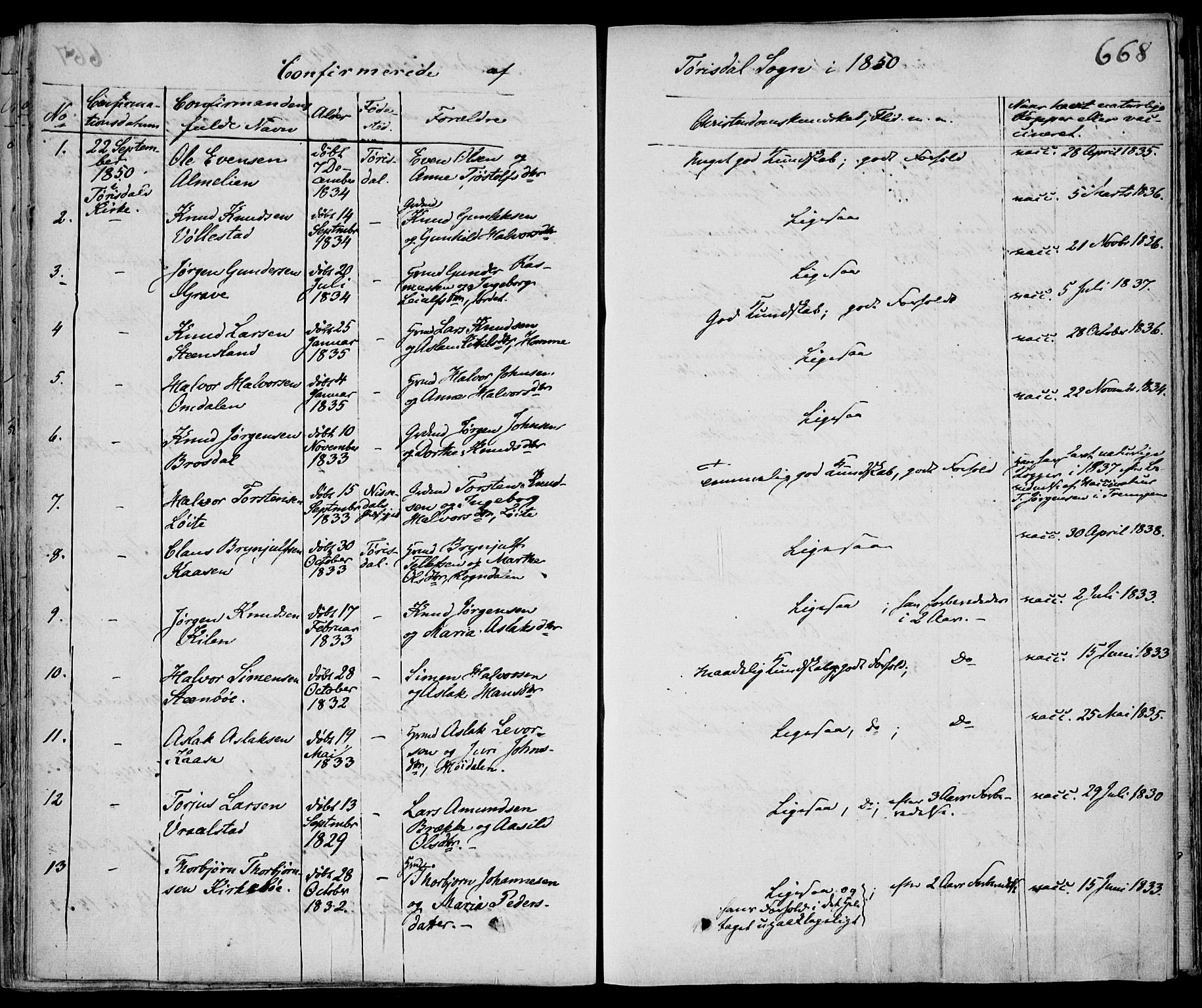 Drangedal kirkebøker, AV/SAKO-A-258/F/Fa/L0007b: Parish register (official) no. 7b, 1837-1856, p. 668