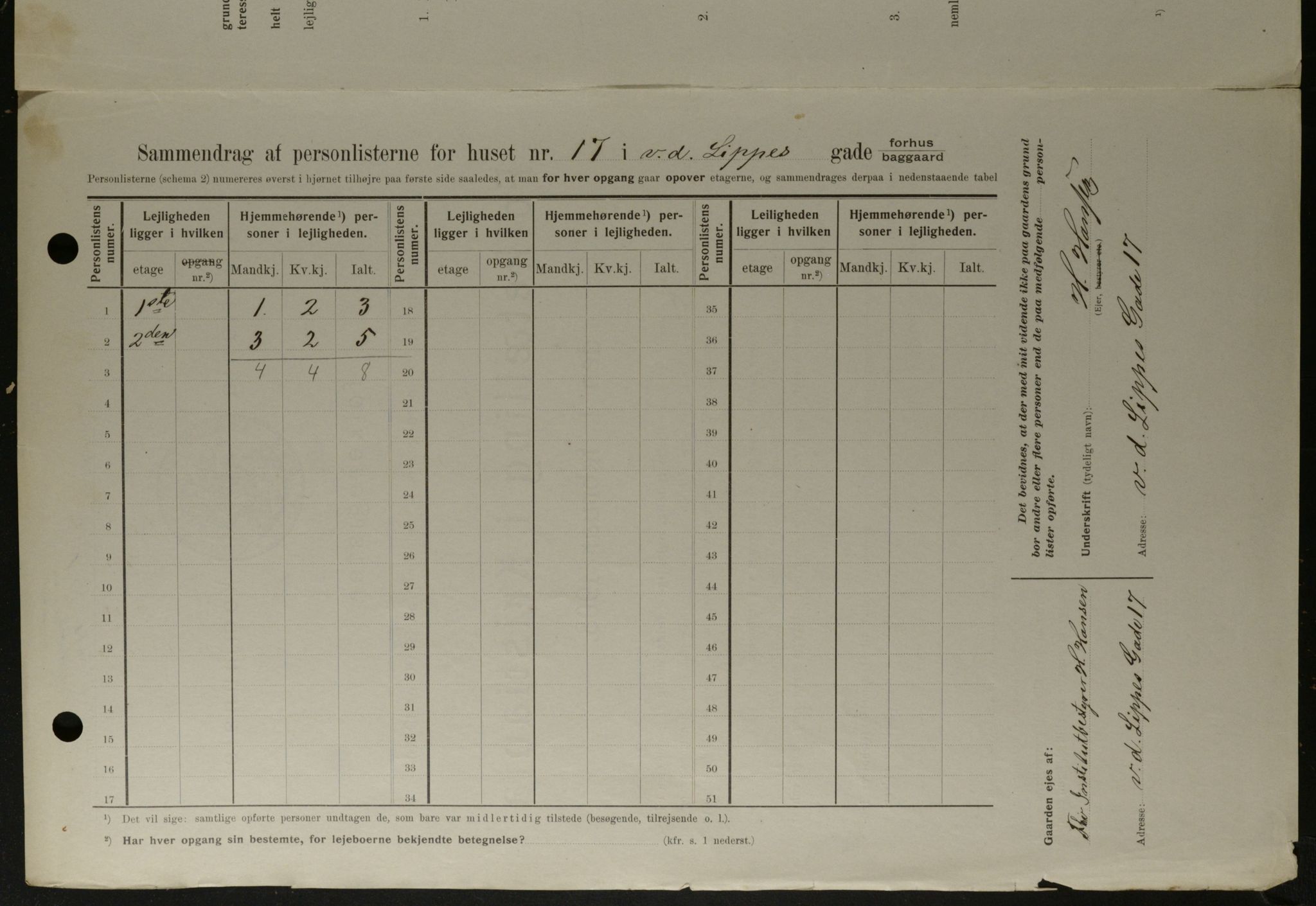 OBA, Municipal Census 1908 for Kristiania, 1908, p. 112569