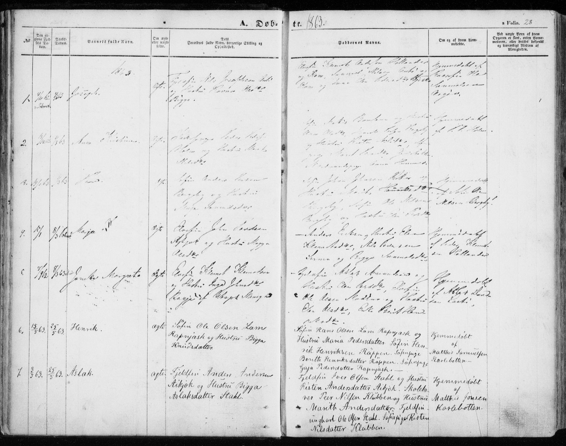 Nesseby sokneprestkontor, SATØ/S-1330/H/Ha/L0002kirke: Parish register (official) no. 2, 1856-1864, p. 28