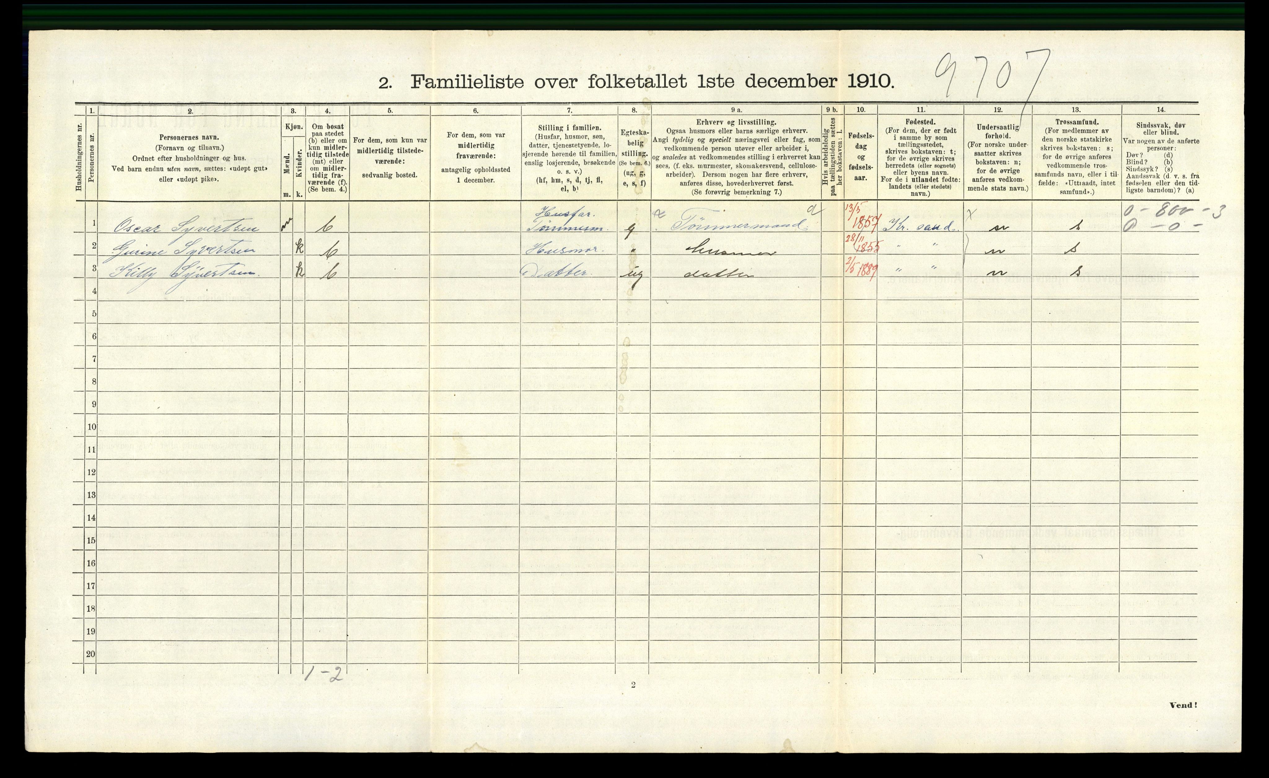 RA, 1910 census for Kristiansand, 1910, p. 6453