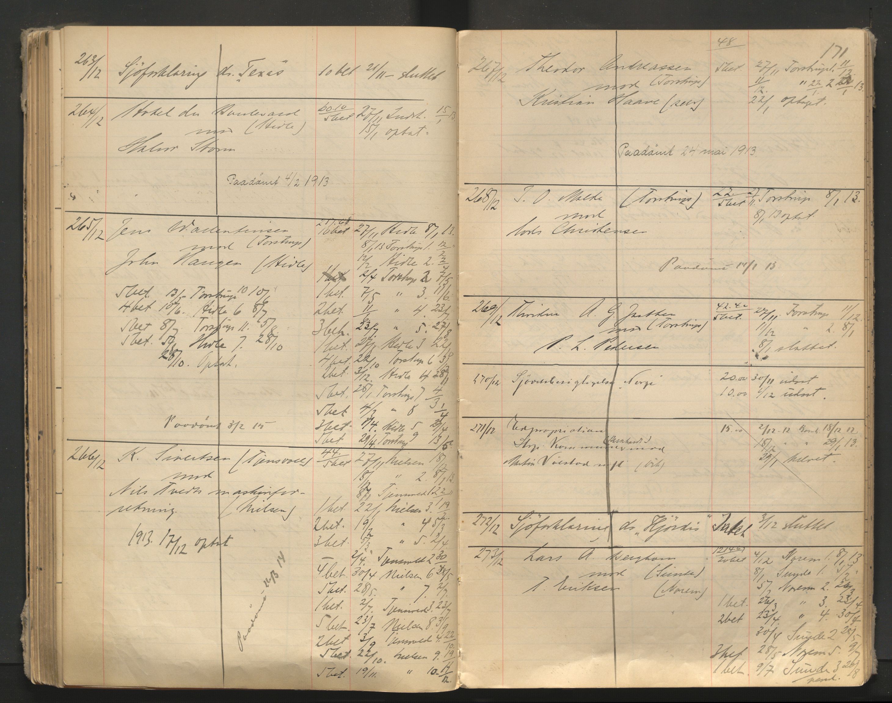 Stavanger byfogd, AV/SAST-A-101408/001/3/32/32A/L0005: Saksliste for Stavanger byting, 1910-1914, p. 170-171