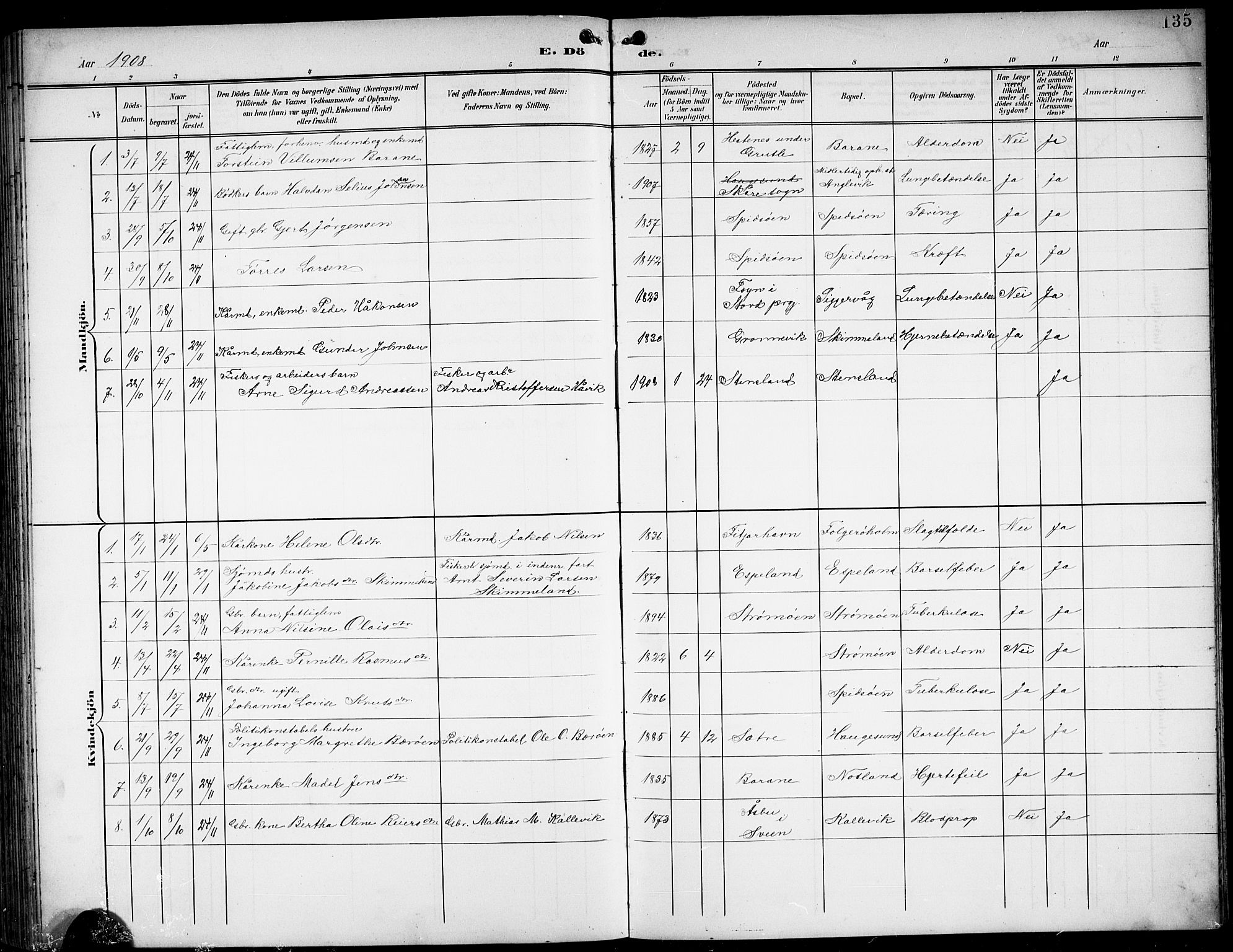 Finnås sokneprestembete, SAB/A-99925/H/Ha/Hab/Haba/L0004: Parish register (copy) no. A 4, 1901-1924, p. 135