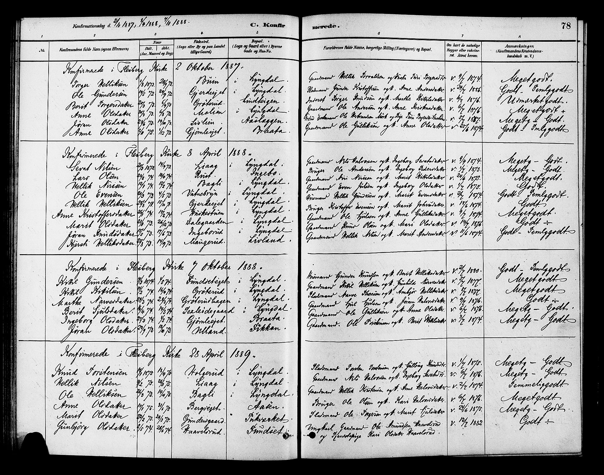 Flesberg kirkebøker, SAKO/A-18/F/Fc/L0001: Parish register (official) no. III 1, 1879-1905, p. 78