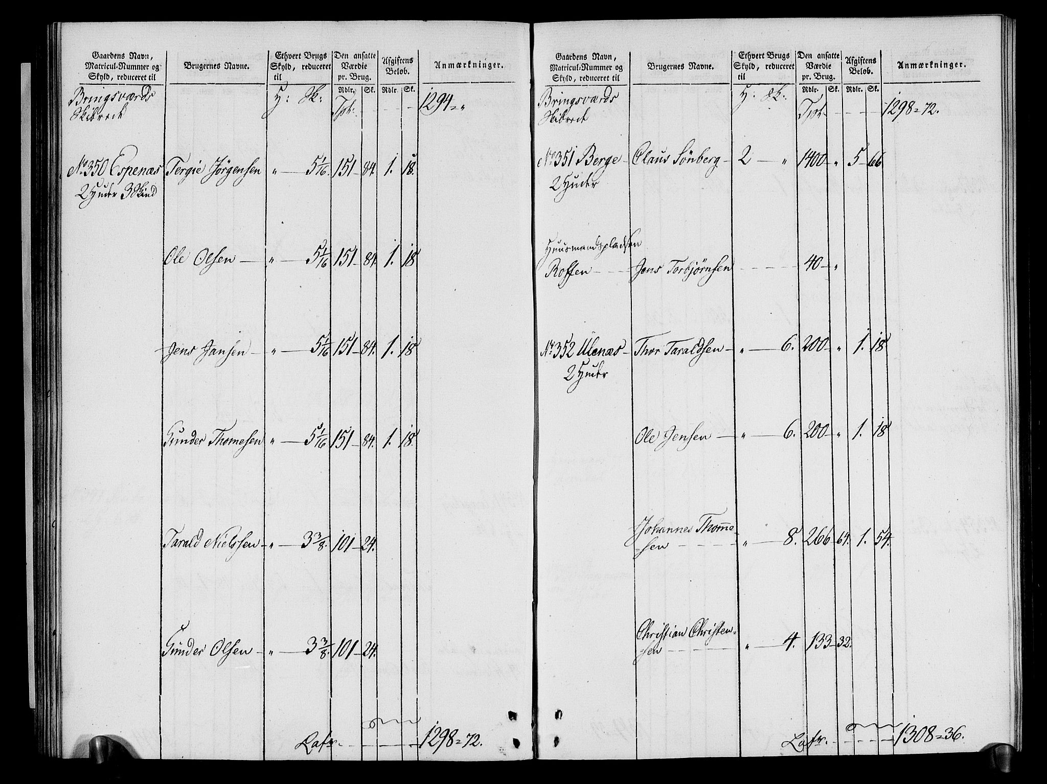 Rentekammeret inntil 1814, Realistisk ordnet avdeling, AV/RA-EA-4070/N/Ne/Nea/L0080: Nedenes fogderi. Oppebørselsregister, 1803-1804, p. 83