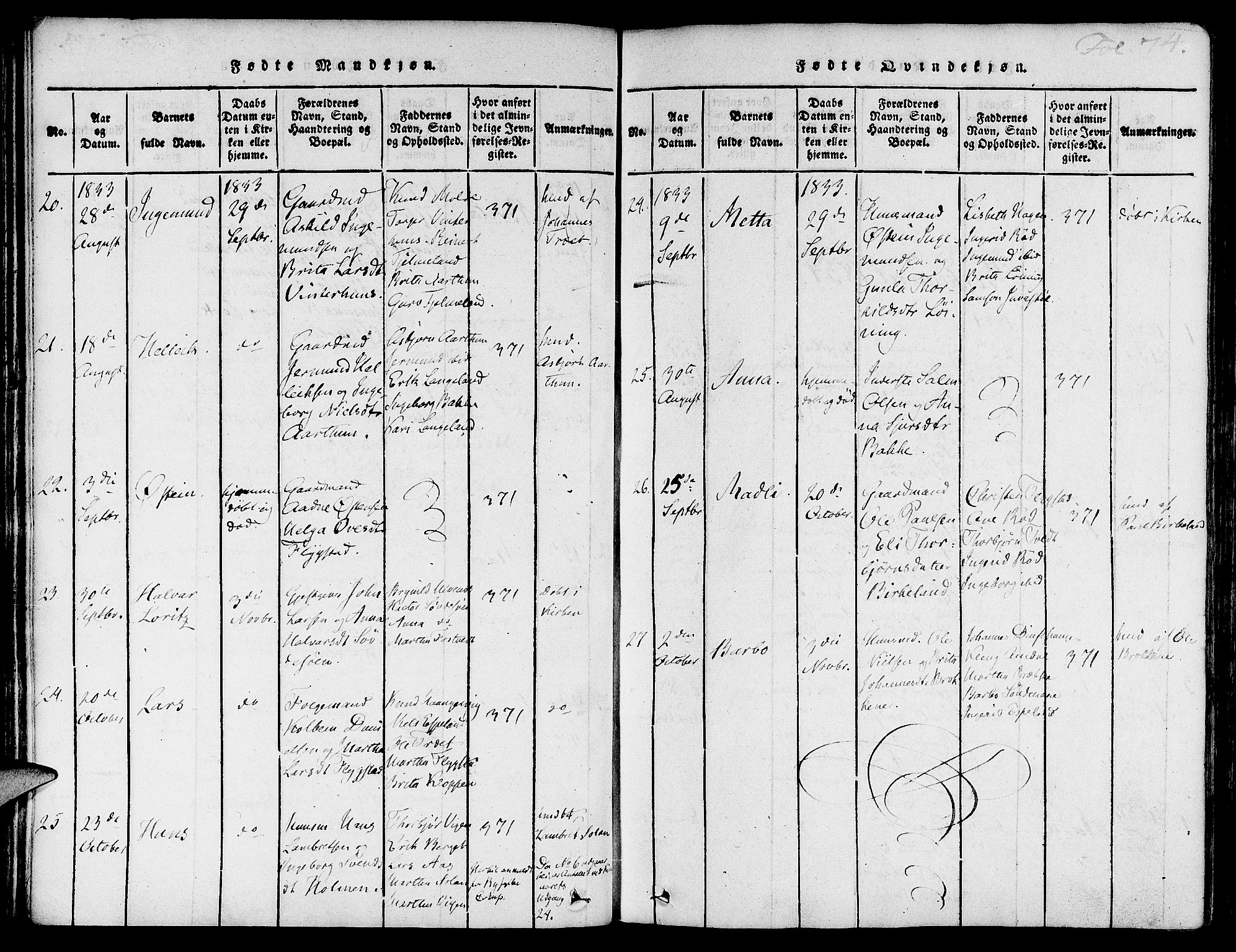 Suldal sokneprestkontor, SAST/A-101845/01/IV/L0007: Parish register (official) no. A 7, 1817-1838, p. 74