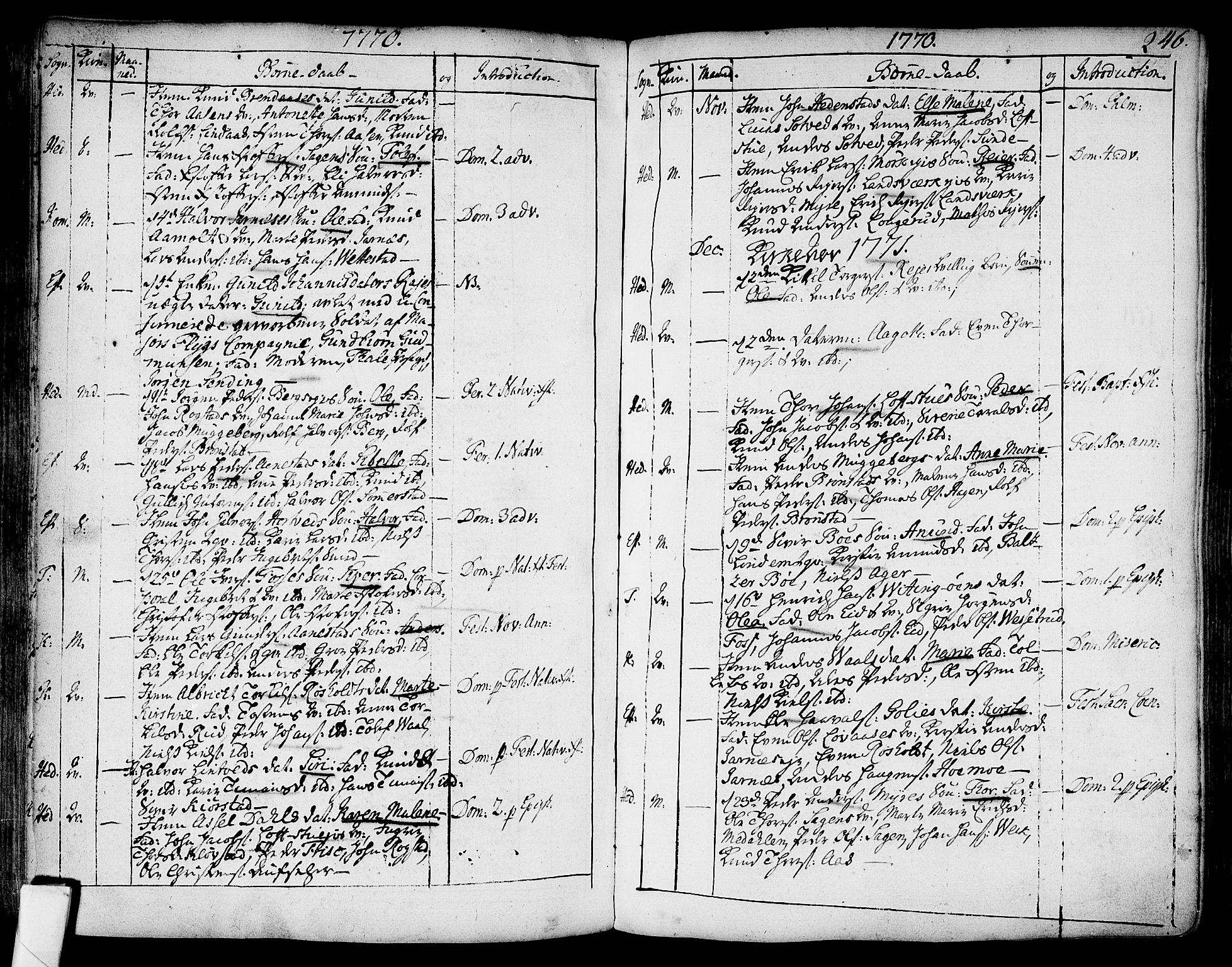 Sandsvær kirkebøker, AV/SAKO-A-244/F/Fa/L0002a: Parish register (official) no. I 2, 1725-1809, p. 246