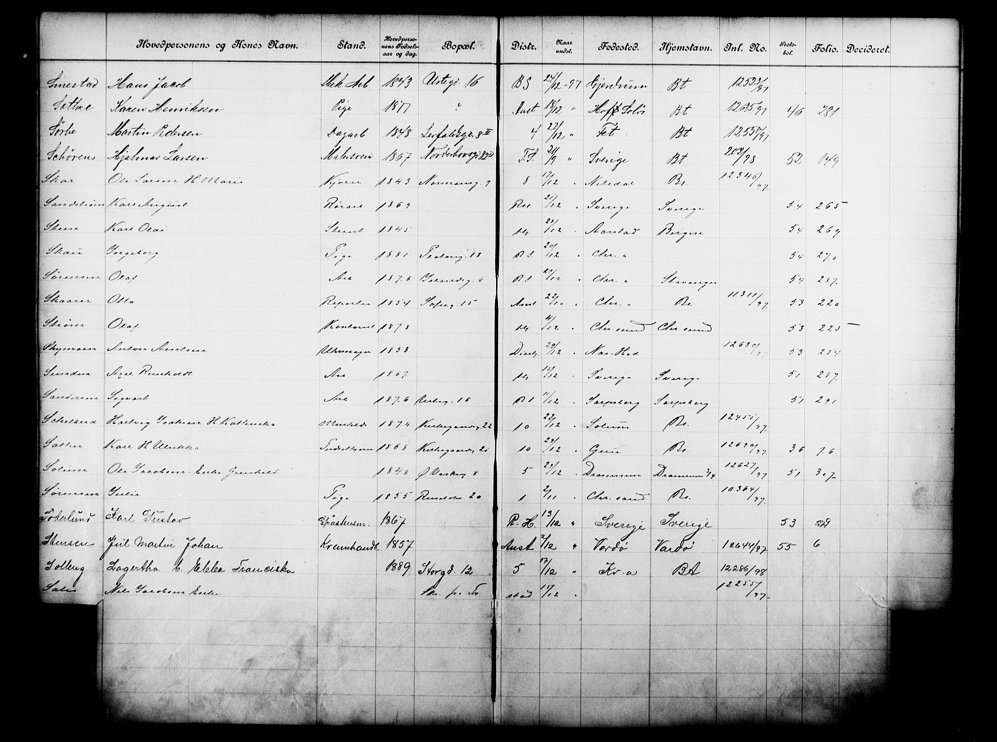 Fattigvesenet, OBA/A-20045/Fb/L0017: Hjemstavnsregister, 1897, p. 161