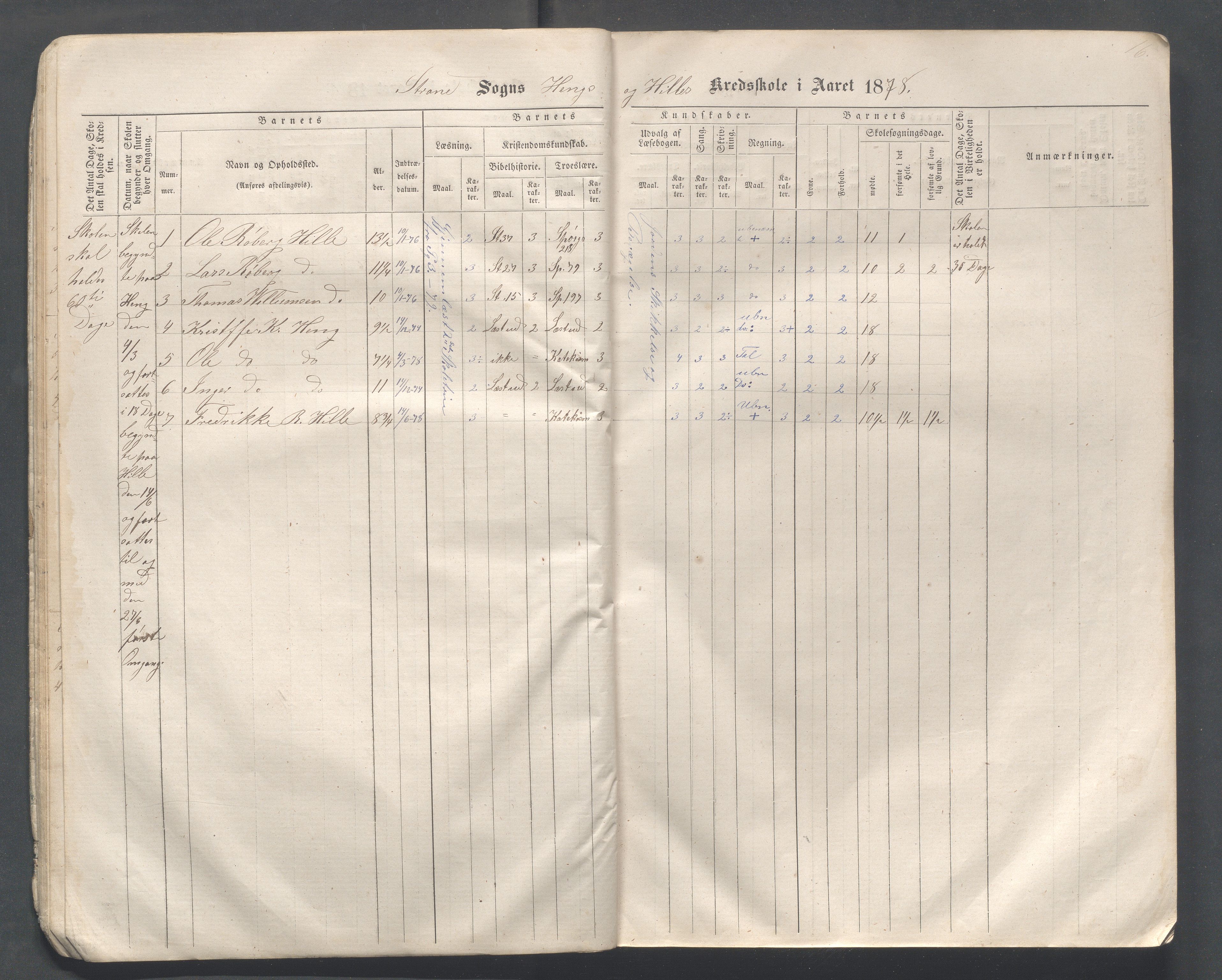 Strand kommune - Hidle, Heien, Heng, Jøssang, Kvalvåg og Midttun skole, IKAR/A-159/H/L0001: Skoleprotokoll for skolekretsene Hidle, Heng, Jøssang, og Heien, 1864-1891, p. 16