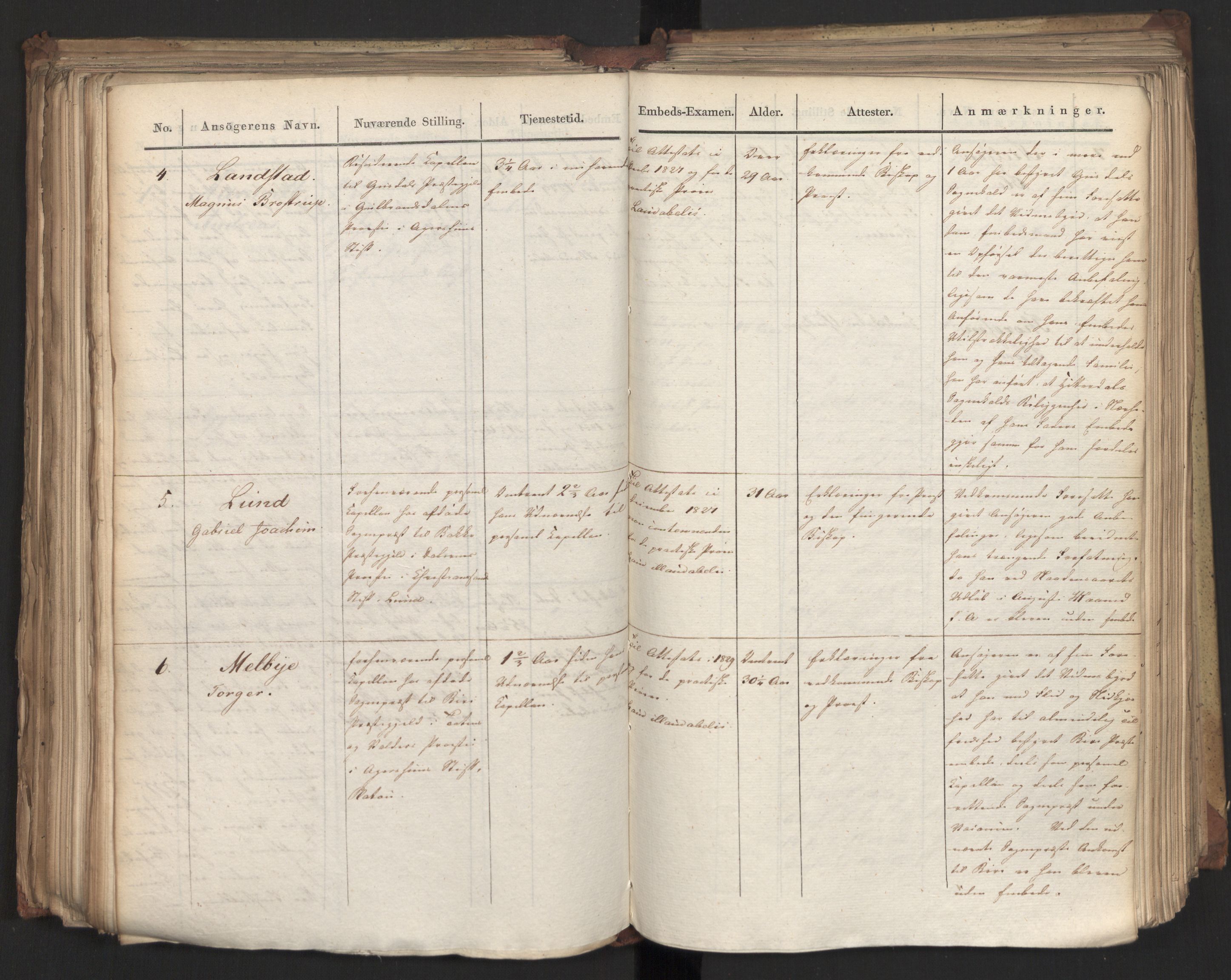 Statsrådsavdelingen i Stockholm, AV/RA-S-1003/D/Da/L0077: Regjeringsinnstillinger nr. 2100-2259, 1832, p. 249