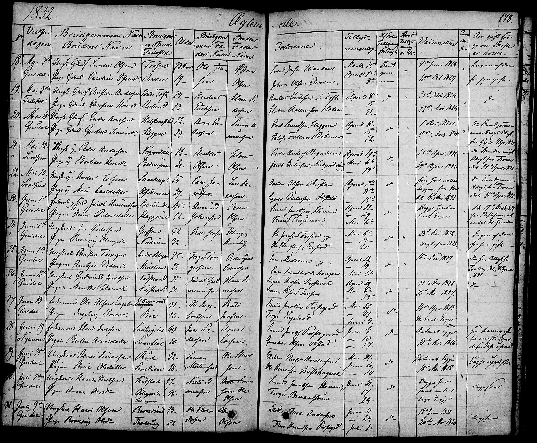 Gausdal prestekontor, SAH/PREST-090/H/Ha/Haa/L0006: Parish register (official) no. 6, 1830-1839, p. 178