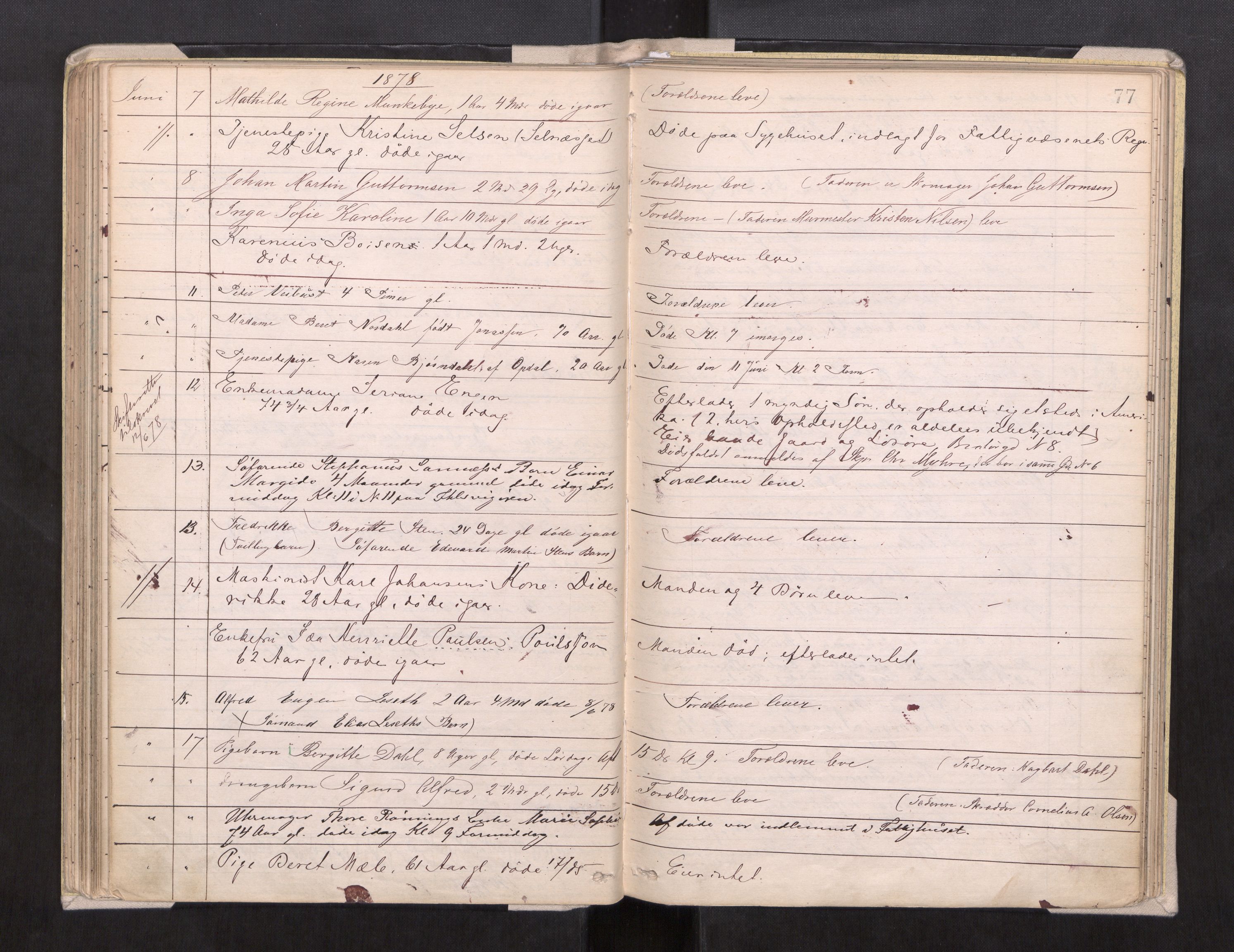 Trondheim byfogd, AV/SAT-A-0003/1/3/3L/L0002: Dødsanmeldelsesprotokoll, 1875-1879, p. 77