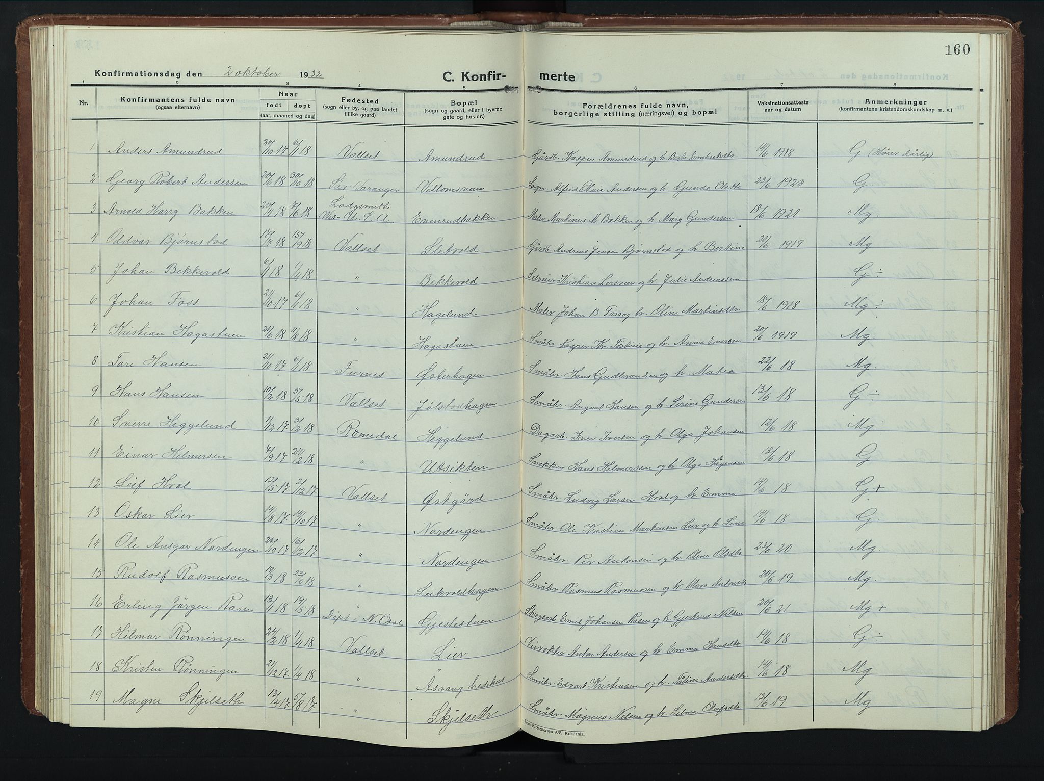 Romedal prestekontor, SAH/PREST-004/L/L0015: Parish register (copy) no. 15, 1923-1949, p. 160
