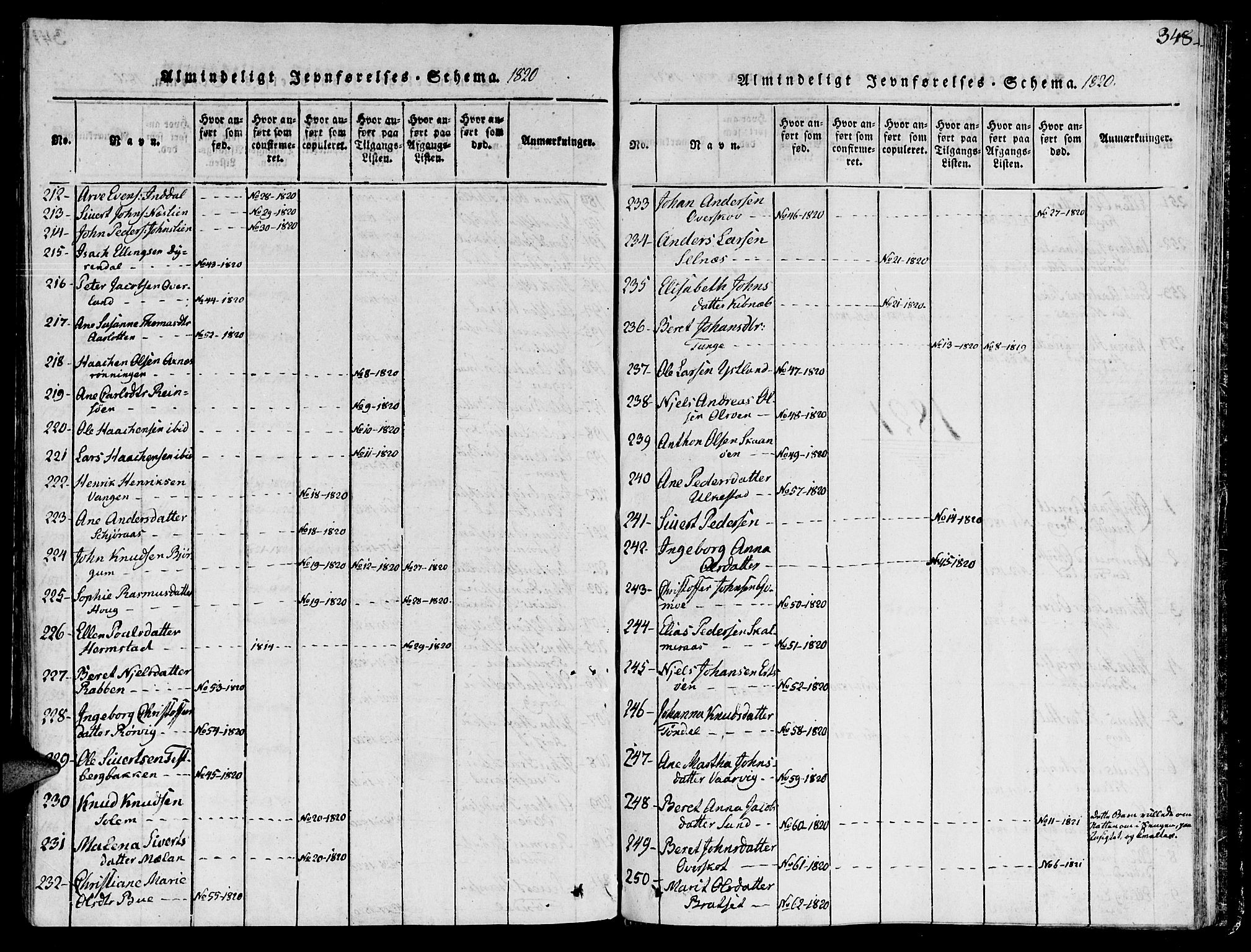 Ministerialprotokoller, klokkerbøker og fødselsregistre - Sør-Trøndelag, SAT/A-1456/646/L0608: Parish register (official) no. 646A06, 1816-1825, p. 348