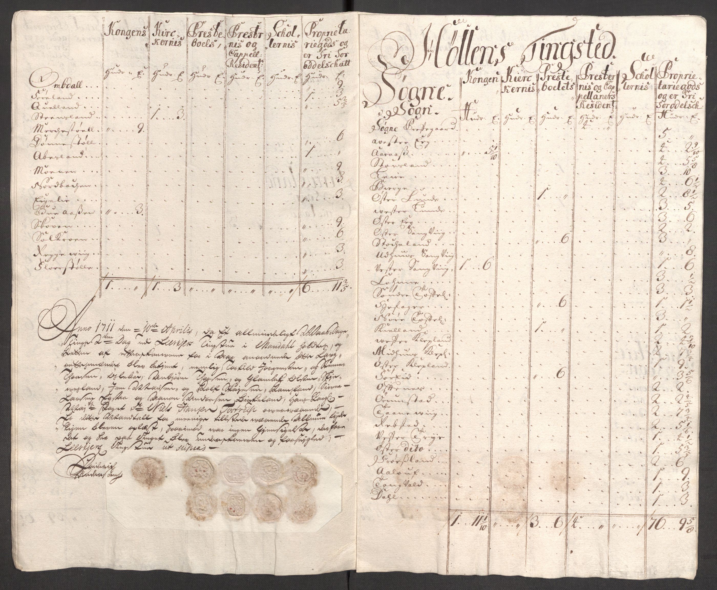 Rentekammeret inntil 1814, Reviderte regnskaper, Fogderegnskap, AV/RA-EA-4092/R43/L2553: Fogderegnskap Lista og Mandal, 1710, p. 117