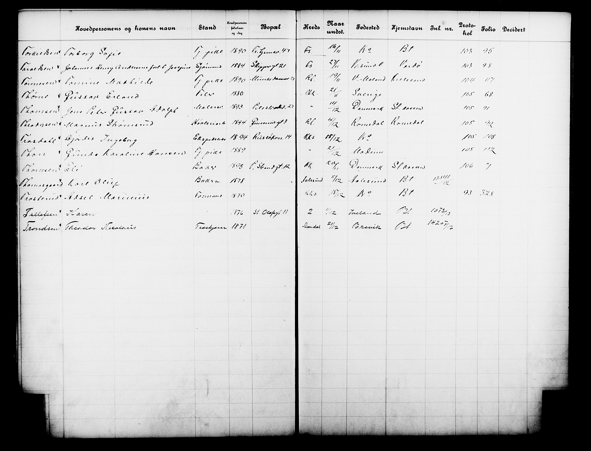 Fattigvesenet, OBA/A-20045/Fb/L0031: Hjemstavnsregister, 1912, p. 192
