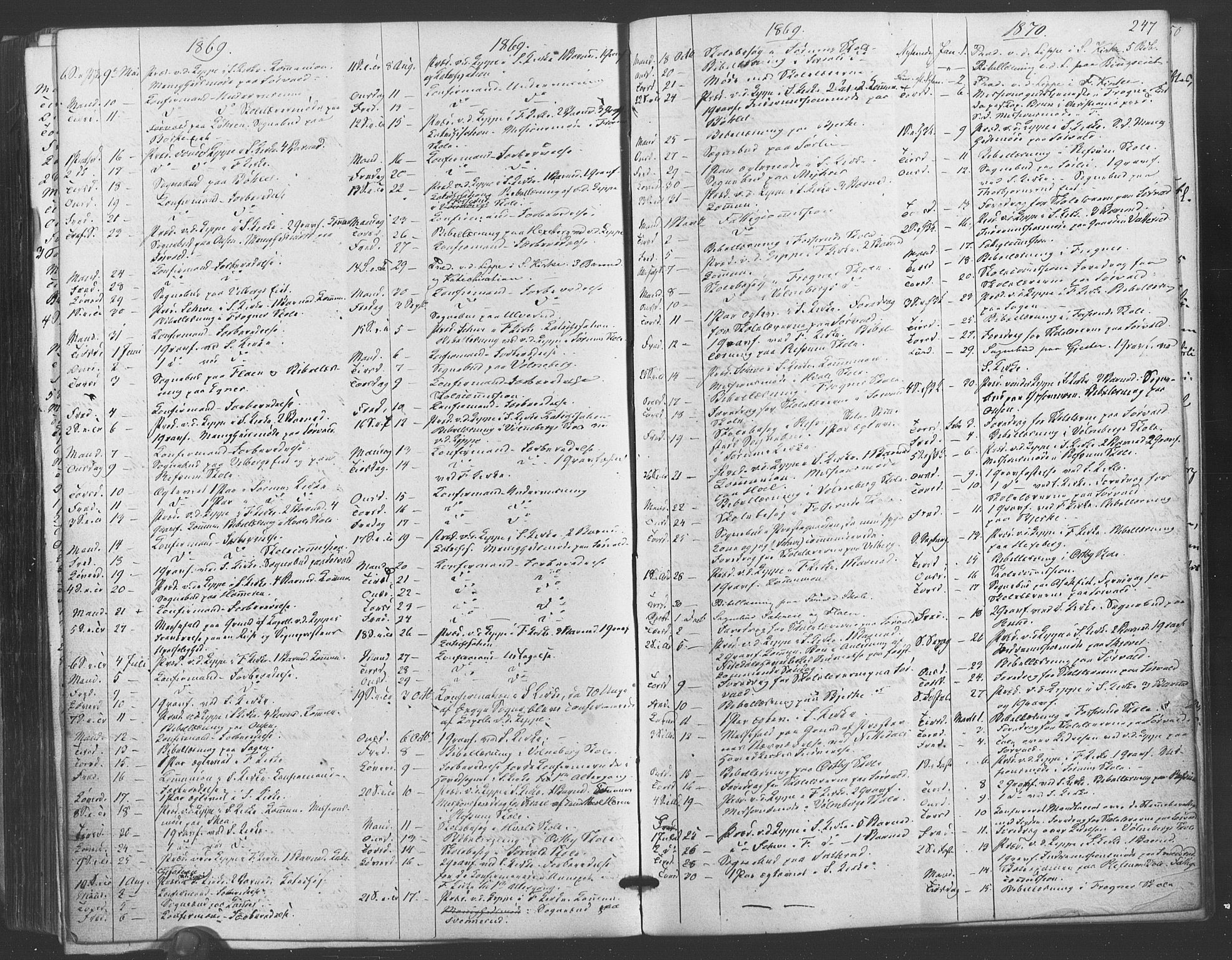 Sørum prestekontor Kirkebøker, SAO/A-10303/F/Fa/L0006: Parish register (official) no. I 6, 1864-1877, p. 247