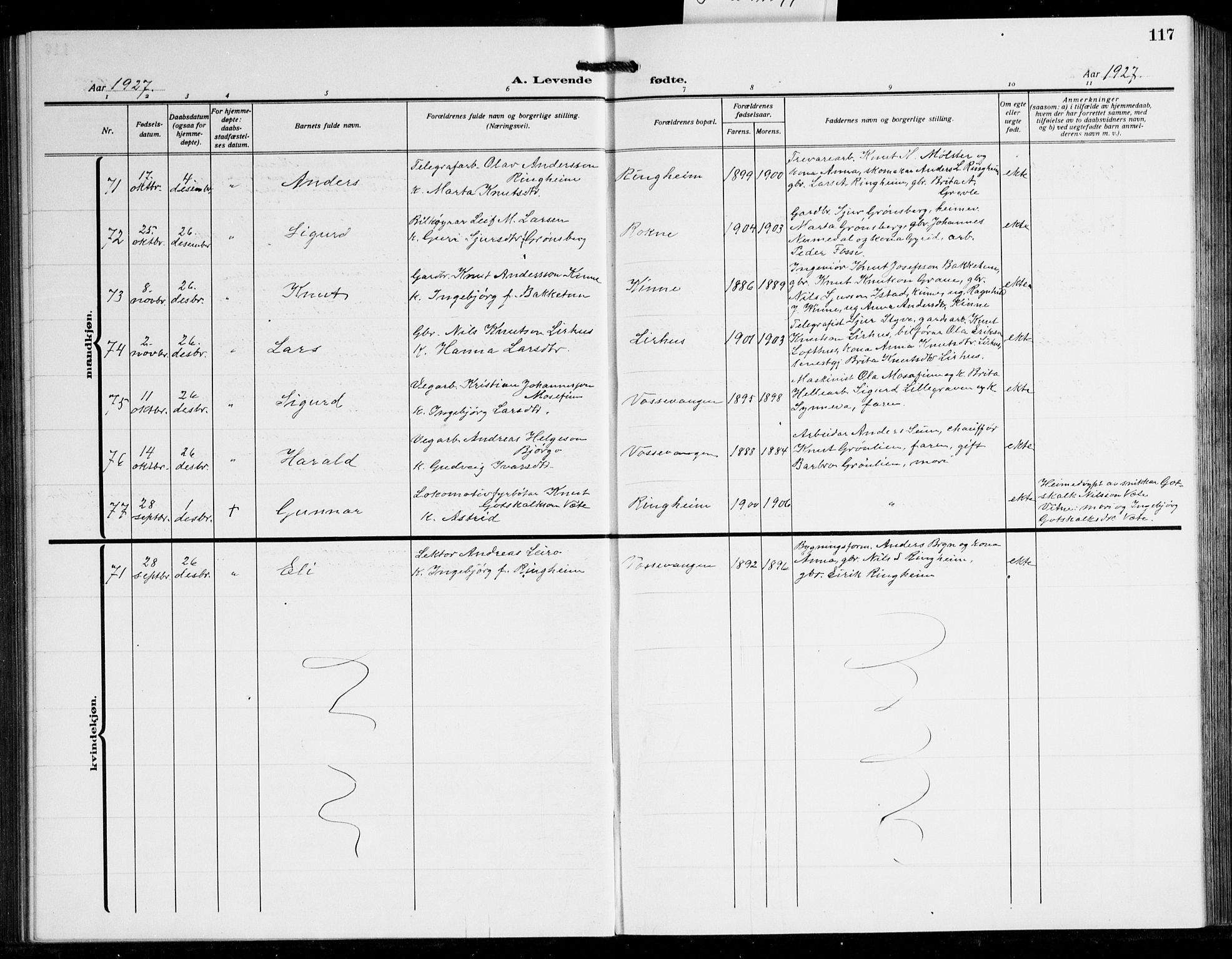 Voss sokneprestembete, SAB/A-79001/H/Hab: Parish register (copy) no. C 4, 1920-1944, p. 117