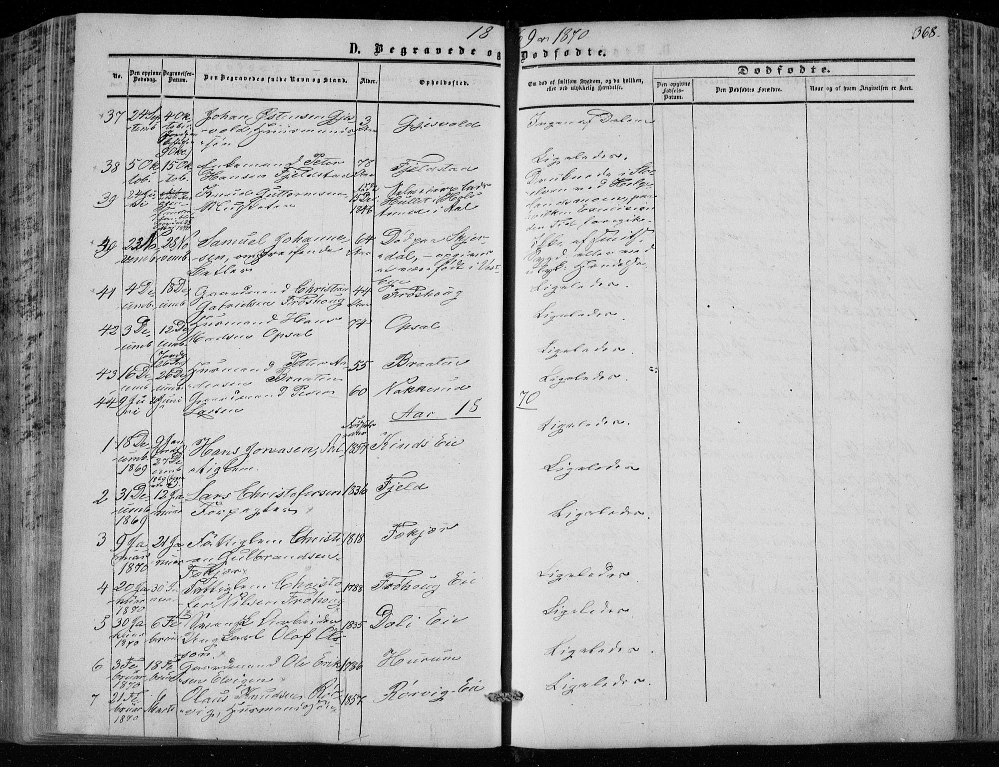 Hole kirkebøker, SAKO/A-228/F/Fa/L0006: Parish register (official) no. I 6, 1852-1872, p. 368