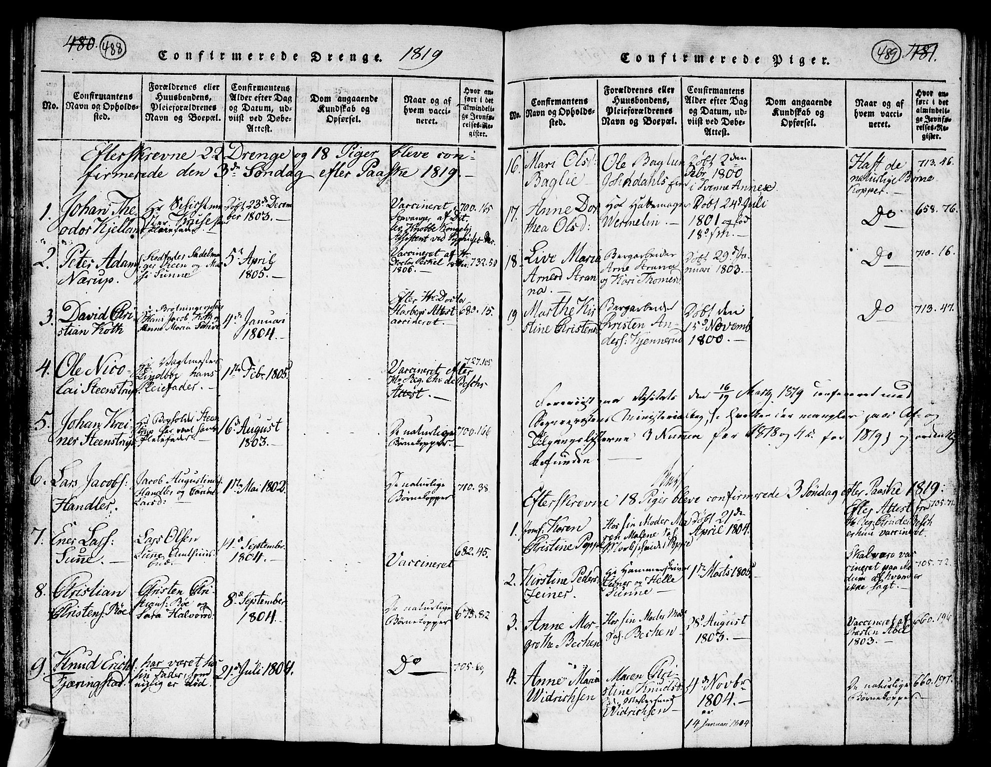 Kongsberg kirkebøker, AV/SAKO-A-22/G/Ga/L0001: Parish register (copy) no. 1, 1816-1839, p. 488-489