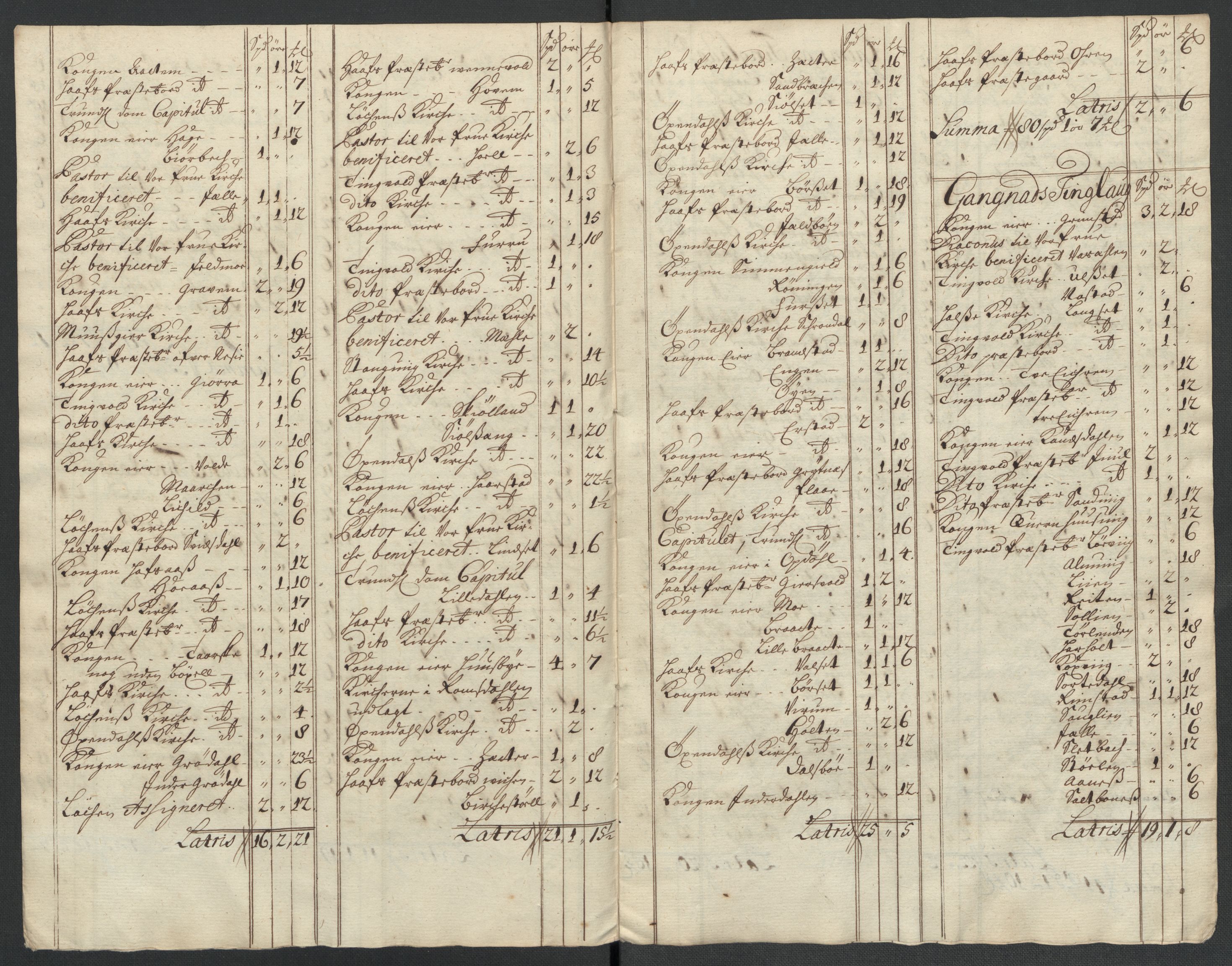 Rentekammeret inntil 1814, Reviderte regnskaper, Fogderegnskap, AV/RA-EA-4092/R56/L3745: Fogderegnskap Nordmøre, 1711, p. 368