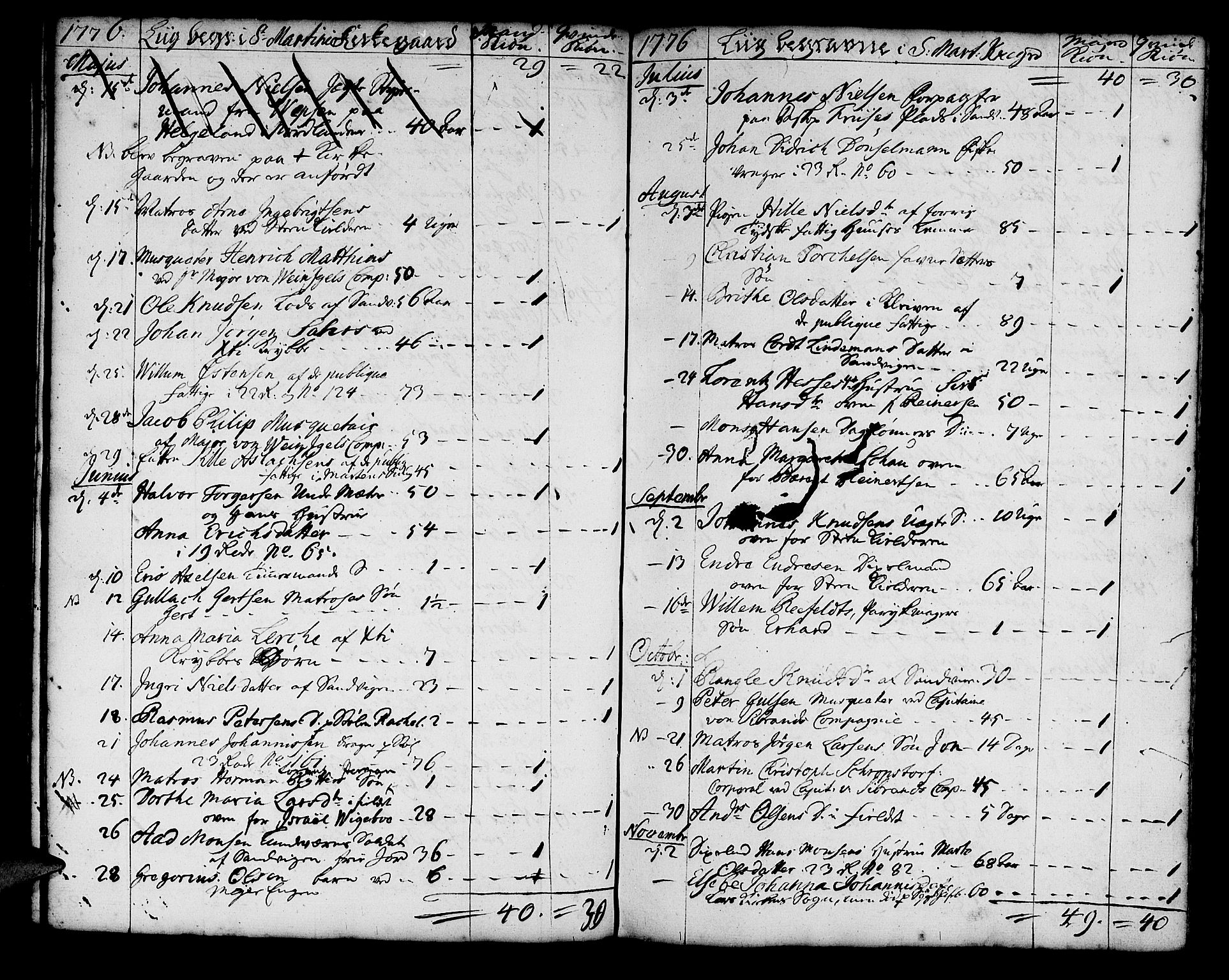 Korskirken sokneprestembete, AV/SAB-A-76101/H/Haa/L0011: Parish register (official) no. A 11, 1731-1785, p. 105