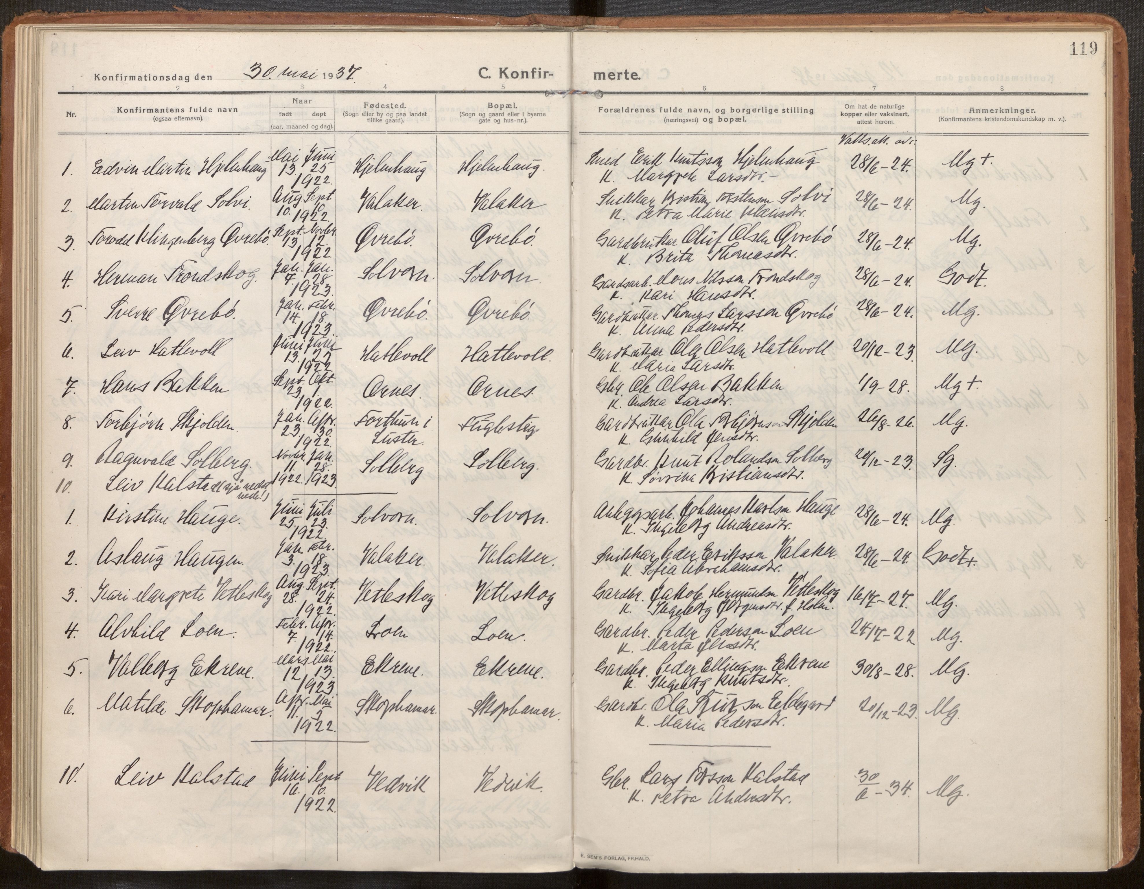 Hafslo sokneprestembete, SAB/A-80301/H/Haa/Haac/L0002: Parish register (official) no. C 2, 1914-1955, p. 119