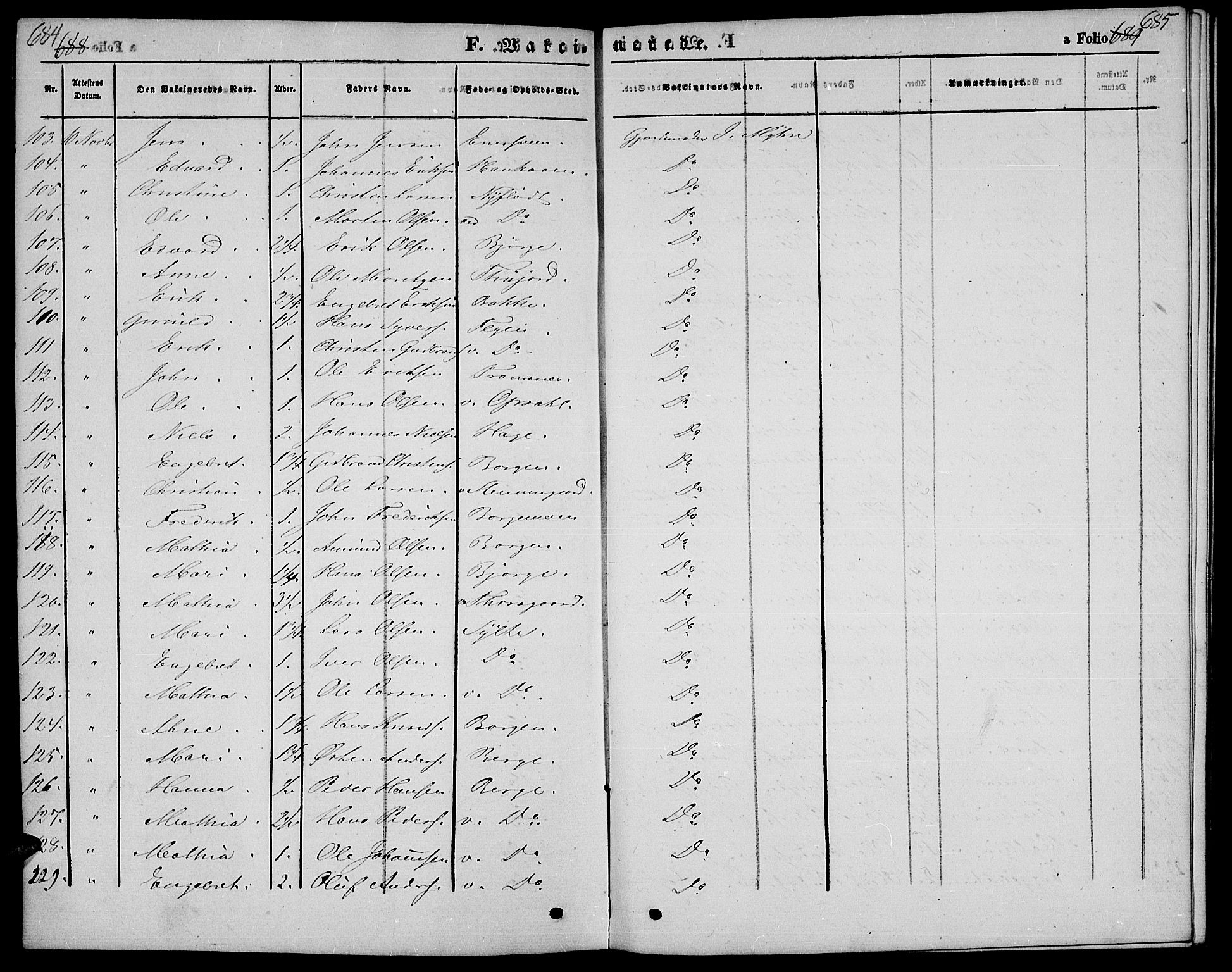 Ringebu prestekontor, AV/SAH-PREST-082/H/Ha/Hab/L0003: Parish register (copy) no. 3, 1854-1866, p. 684-685