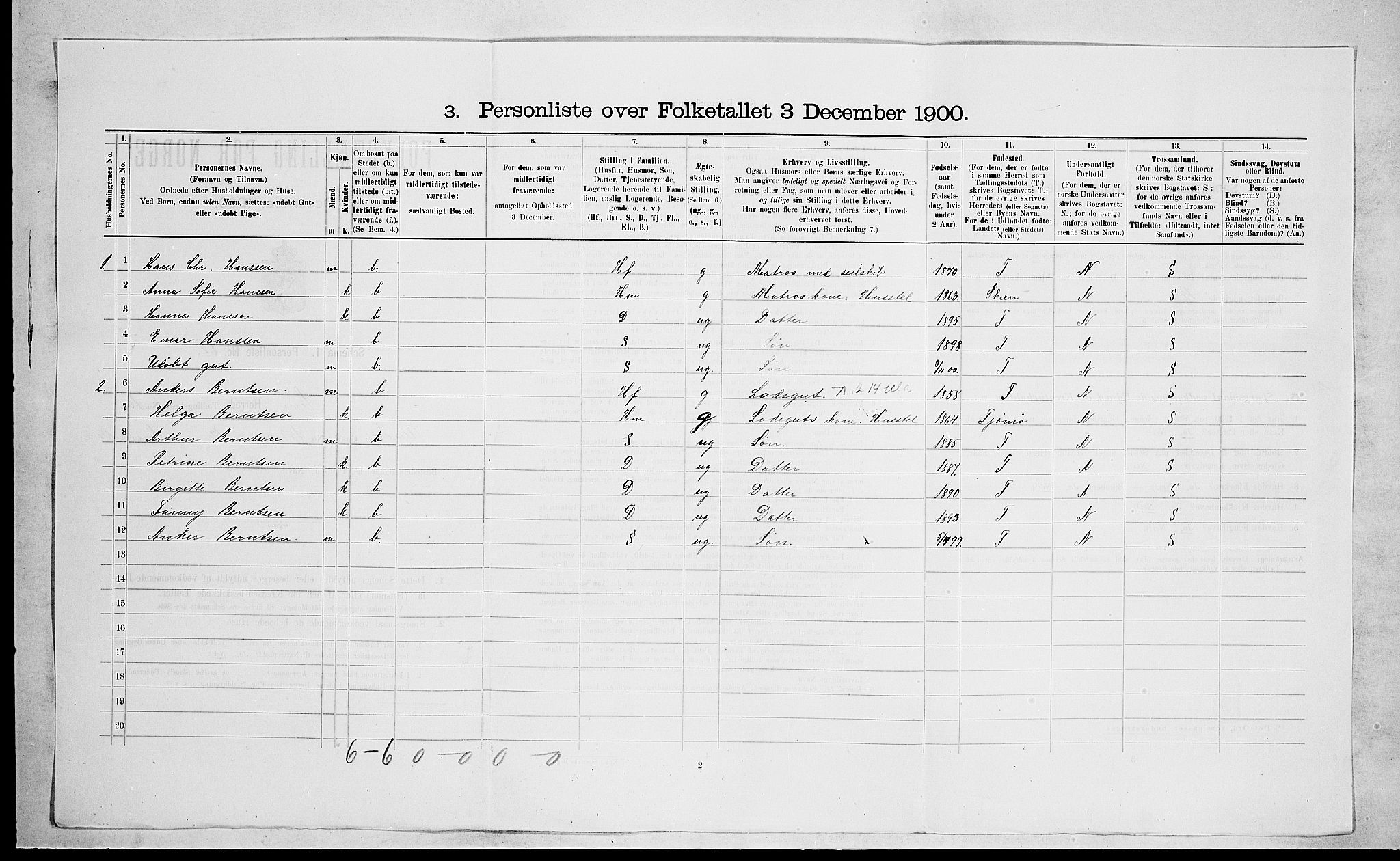 RA, 1900 census for Sem, 1900, p. 1638