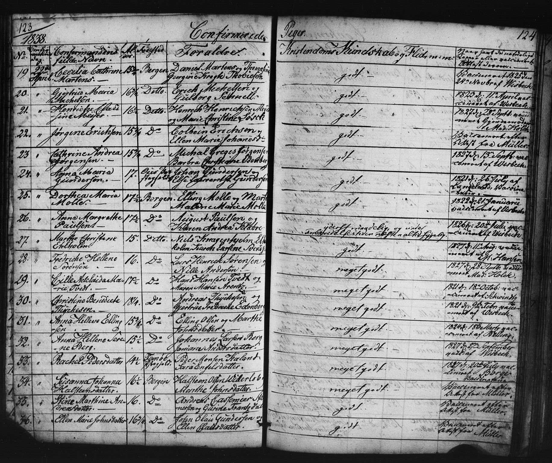 Domkirken sokneprestembete, AV/SAB-A-74801/H/Haa/L0063: Curate's parish register no. A 1, 1821-1848, p. 123-124