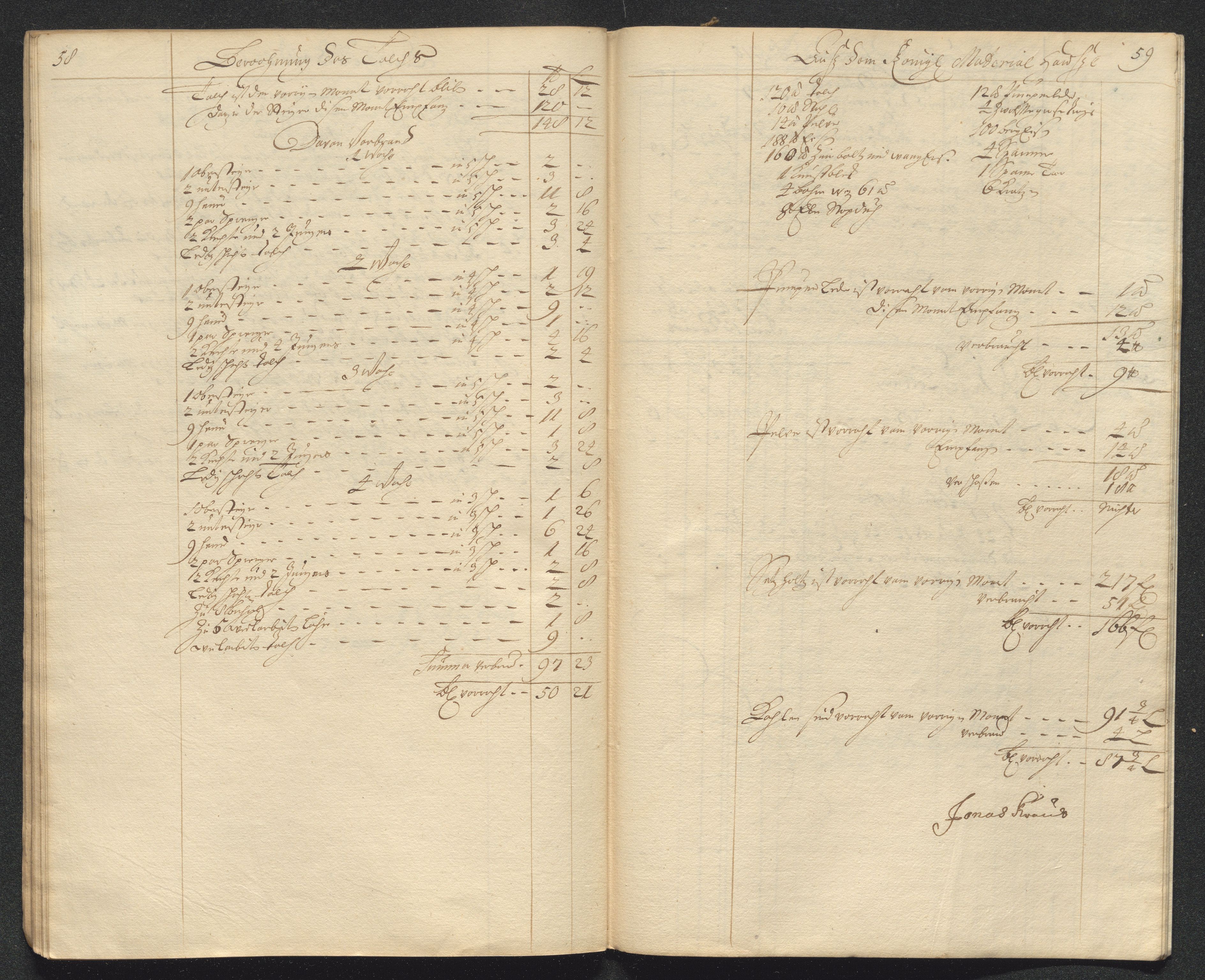 Kongsberg Sølvverk 1623-1816, AV/SAKO-EA-3135/001/D/Dc/Dcd/L0098: Utgiftsregnskap for gruver m.m. , 1710, p. 231