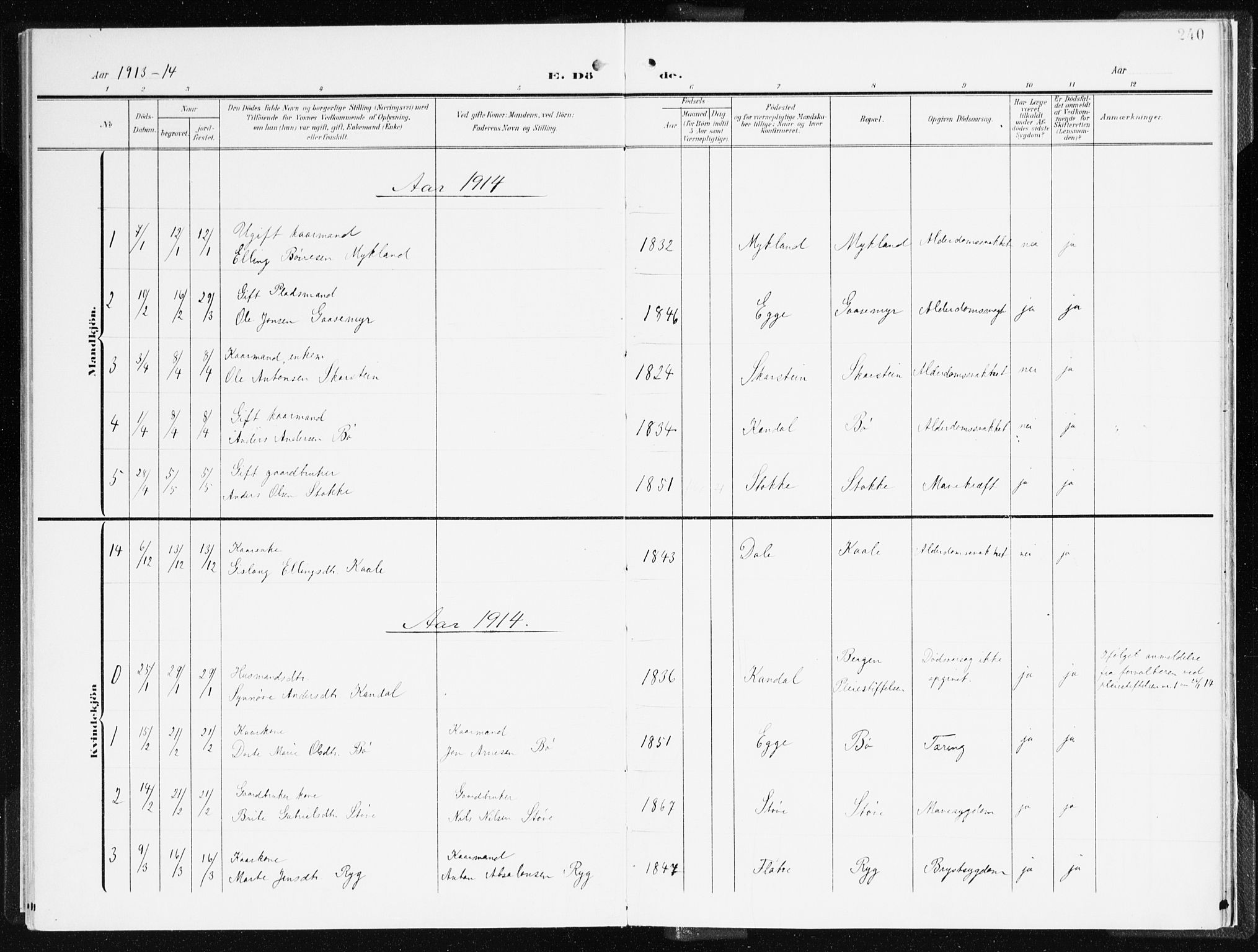 Gloppen sokneprestembete, AV/SAB-A-80101/H/Haa/Haac/L0003: Parish register (official) no. C 3, 1904-1921, p. 240