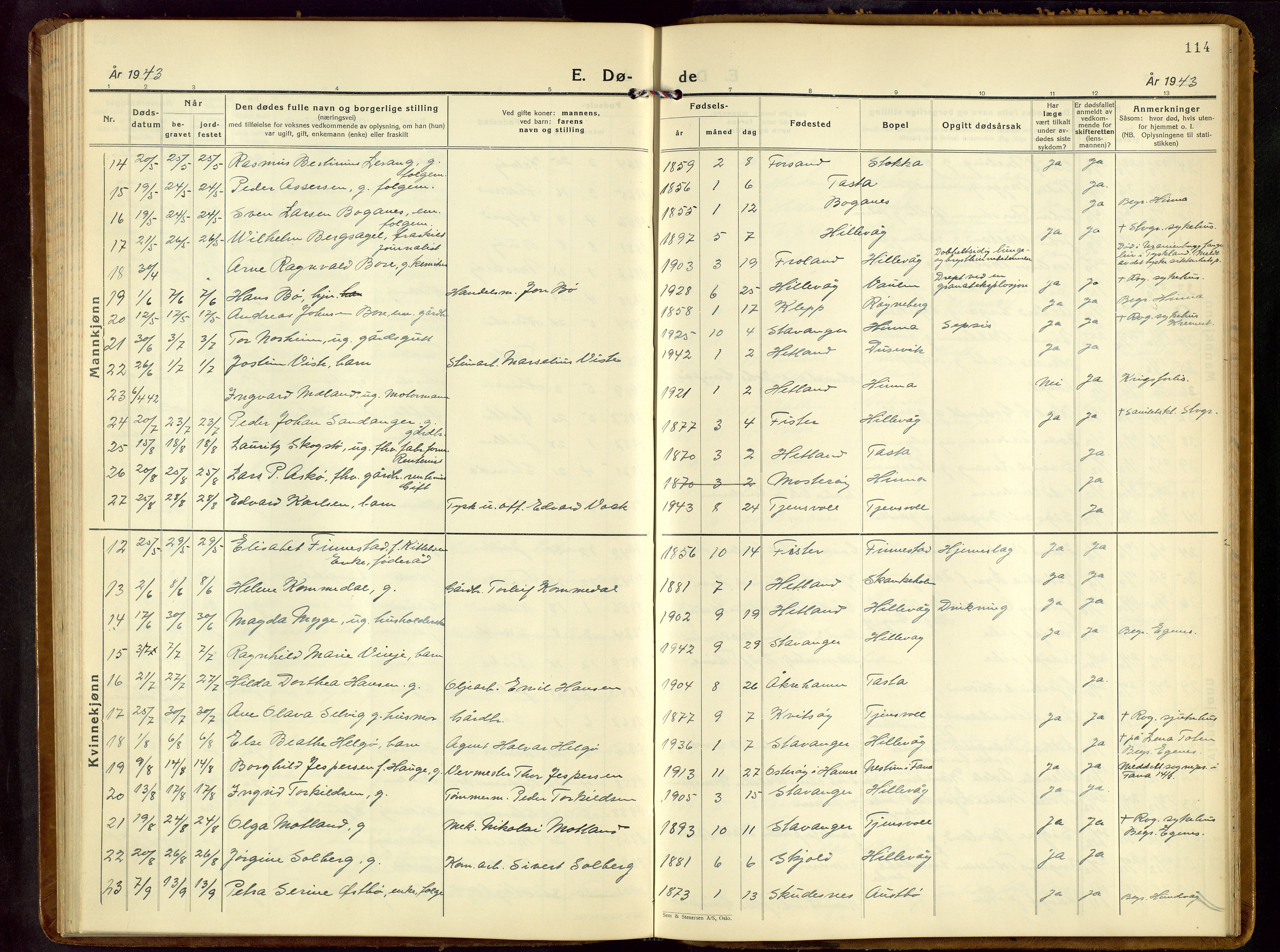 Hetland sokneprestkontor, SAST/A-101826/30/30BB/L0013: Parish register (copy) no. B 13, 1931-1952, p. 114