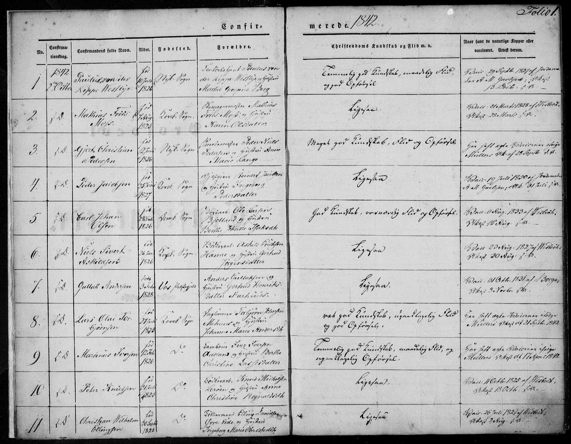 Korskirken sokneprestembete, SAB/A-76101/H/Haa/L0026: Parish register (official) no. C 2, 1842-1854, p. 1