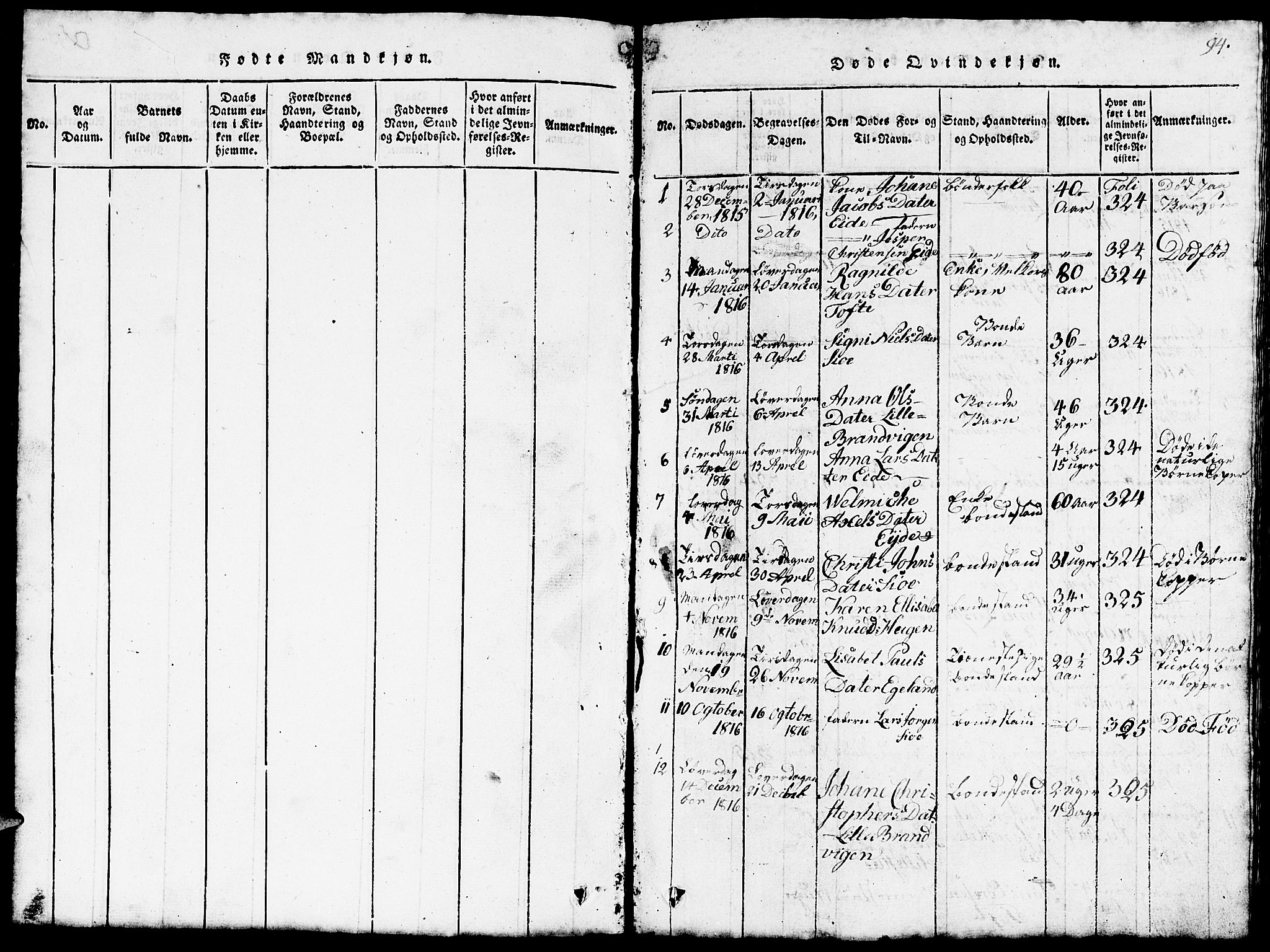Fjelberg sokneprestembete, SAB/A-75201/H/Hab: Parish register (copy) no. B 1, 1815-1823, p. 94