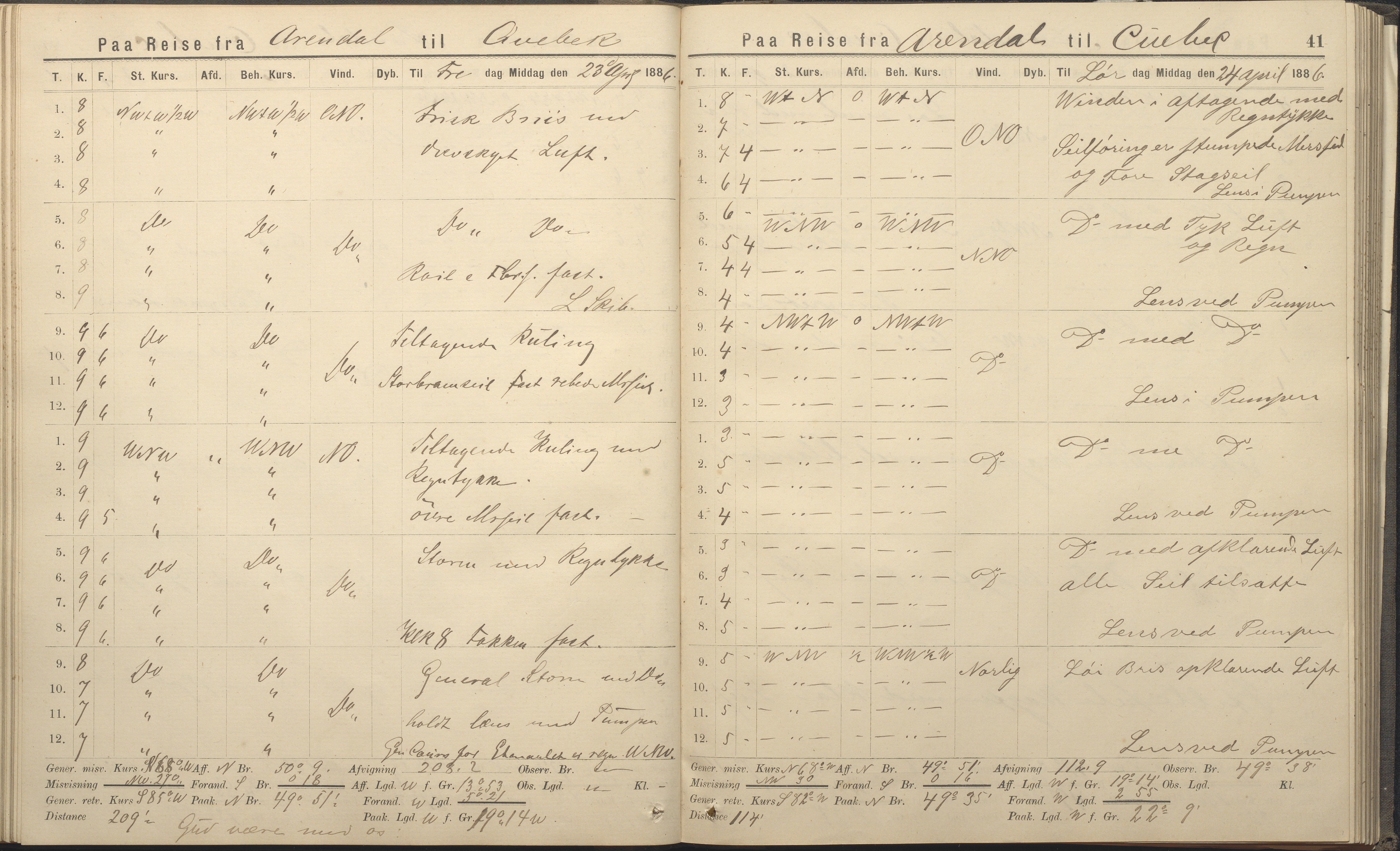 Fartøysarkivet, AAKS/PA-1934/F/L0339: Svadilfare (bark), 1858-1887, p. 41