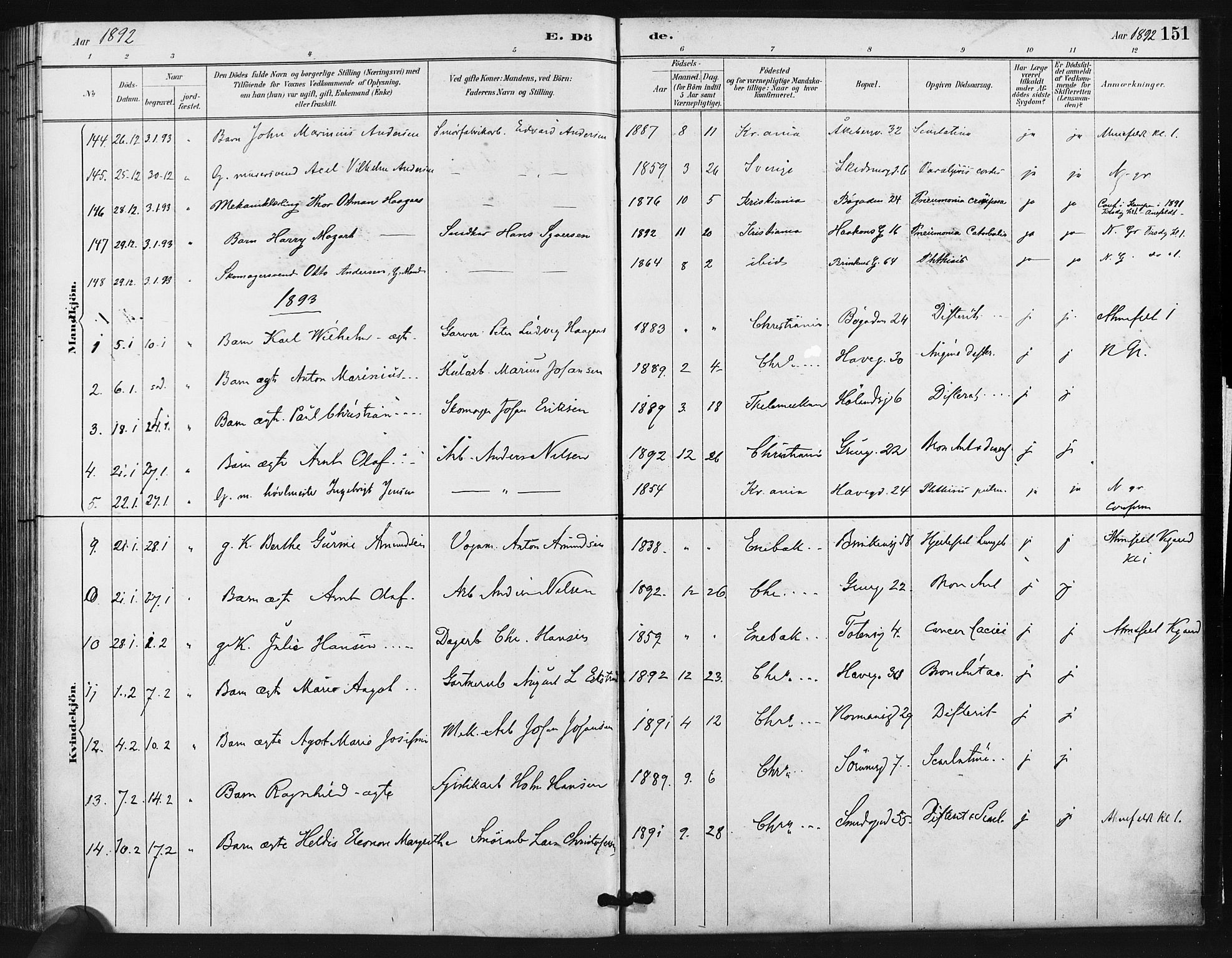 Kampen prestekontor Kirkebøker, AV/SAO-A-10853/F/Fa/L0006: Parish register (official) no. I 6, 1889-1896, p. 151