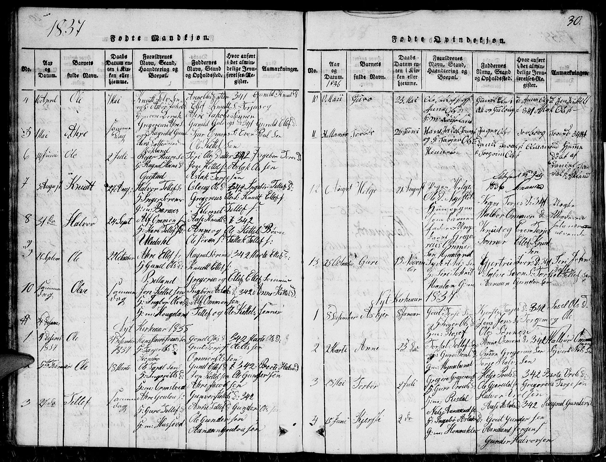 Herefoss sokneprestkontor, AV/SAK-1111-0019/F/Fb/Fbc/L0001: Parish register (copy) no. B 1, 1816-1866, p. 30