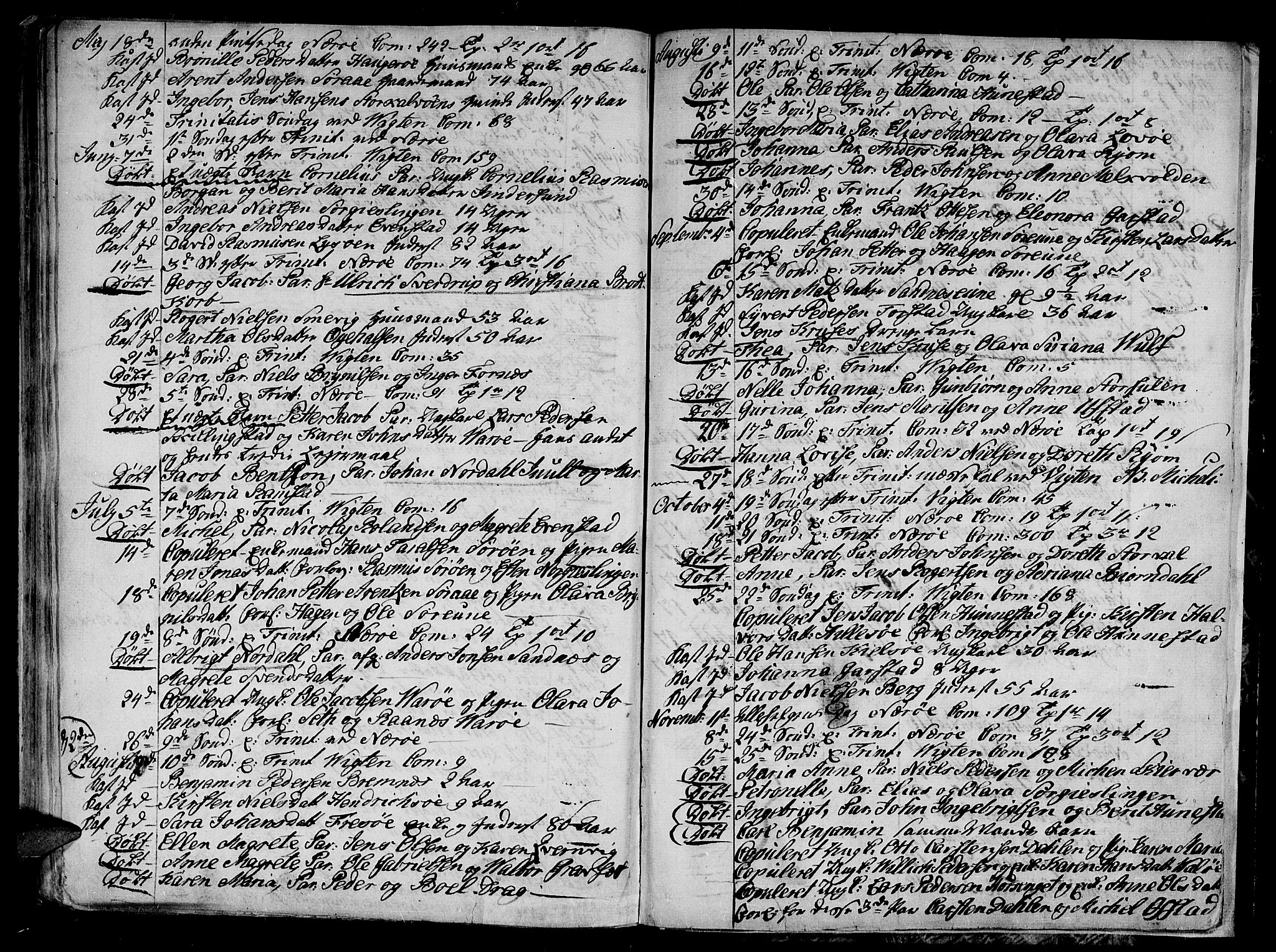 Ministerialprotokoller, klokkerbøker og fødselsregistre - Nord-Trøndelag, AV/SAT-A-1458/784/L0666: Parish register (official) no. 784A02, 1785-1815