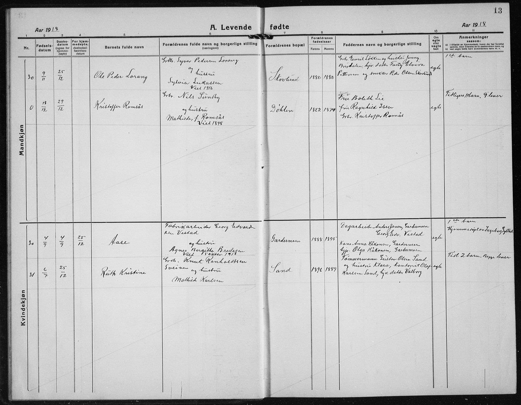 Ullensaker prestekontor Kirkebøker, SAO/A-10236a/G/Gb/L0002: Parish register (copy) no. II 2, 1917-1941, p. 13