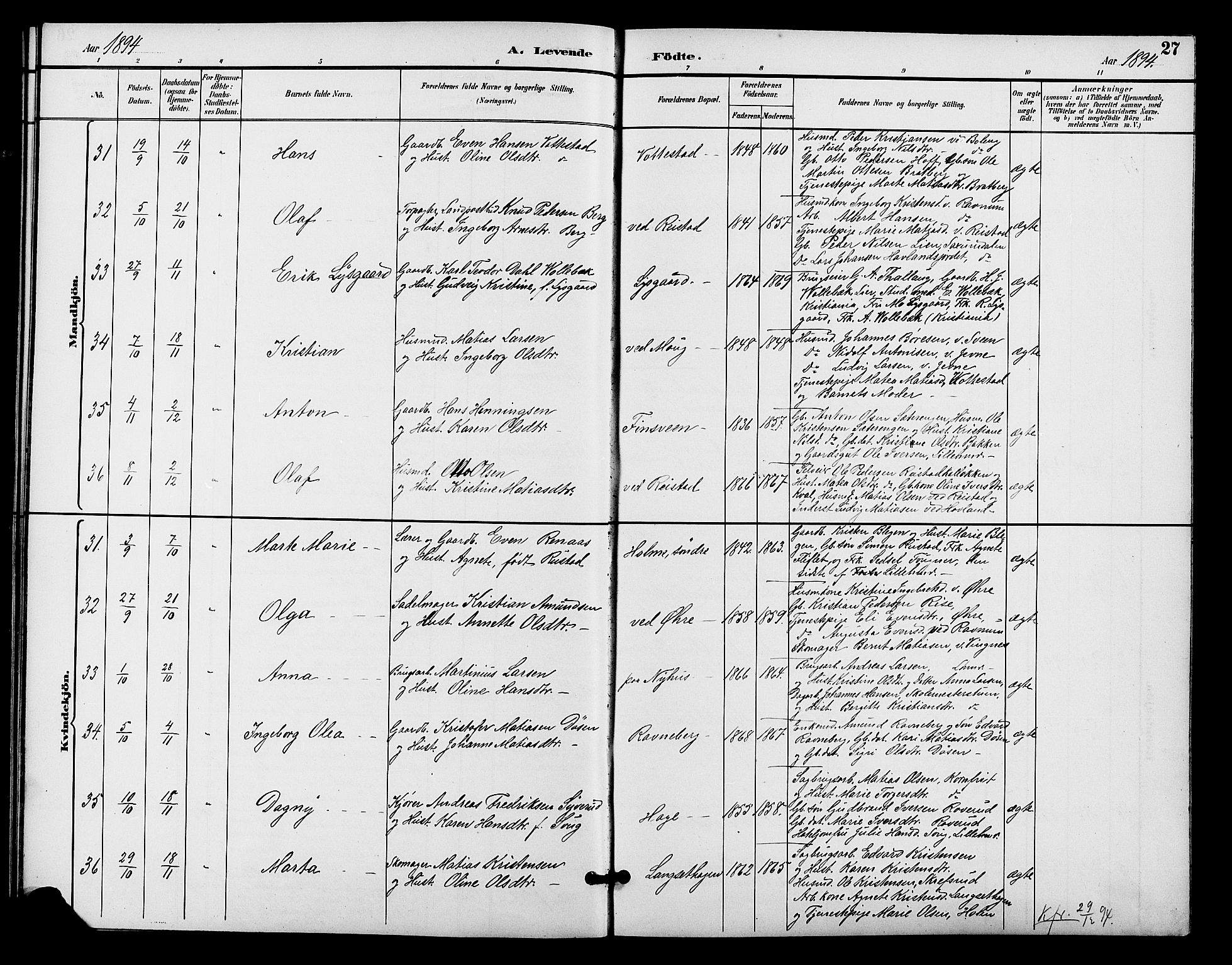 Fåberg prestekontor, AV/SAH-PREST-086/H/Ha/Hab/L0009: Parish register (copy) no. 9, 1891-1902, p. 27