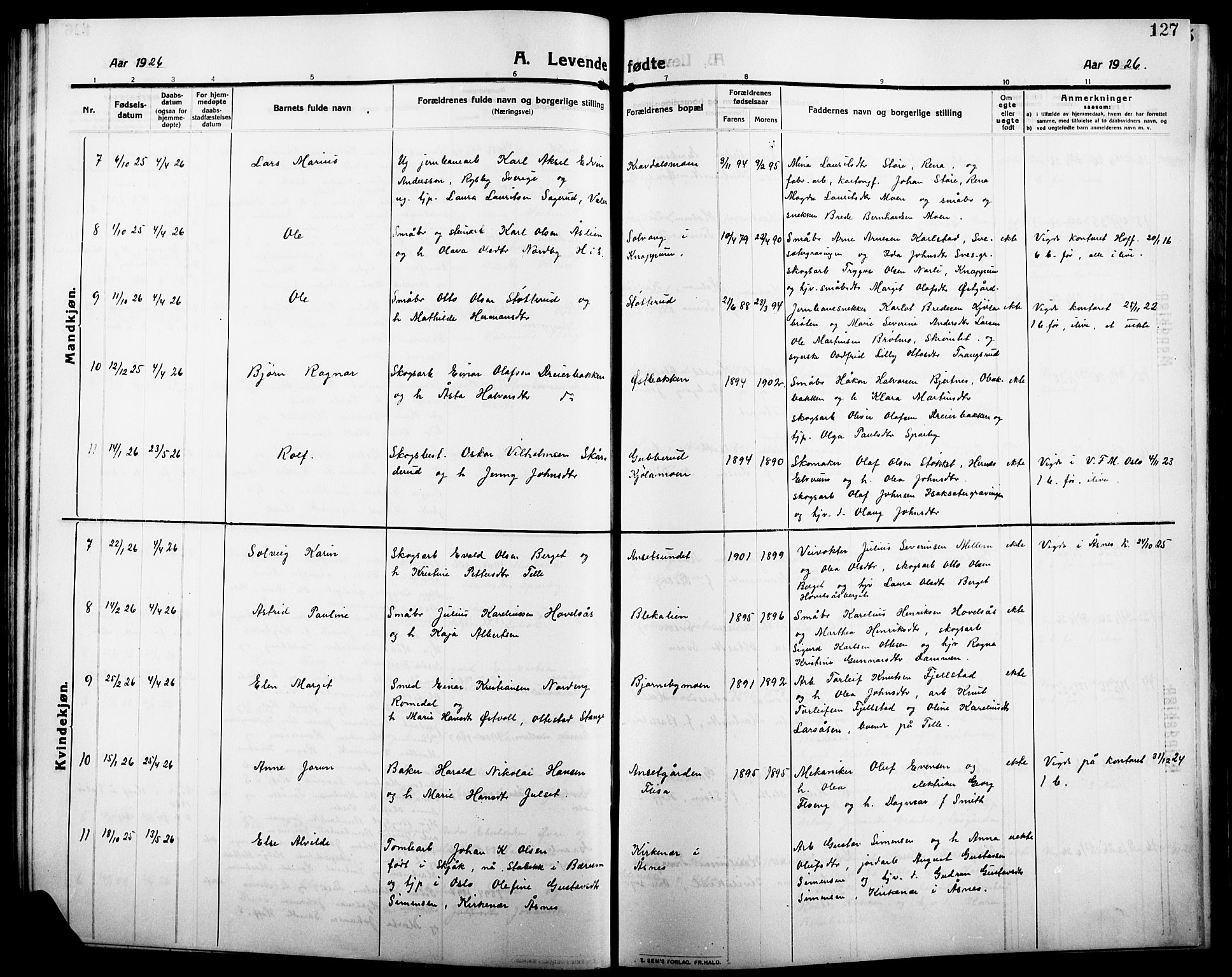 Åsnes prestekontor, AV/SAH-PREST-042/H/Ha/Hab/L0007: Parish register (copy) no. 7, 1909-1926, p. 127