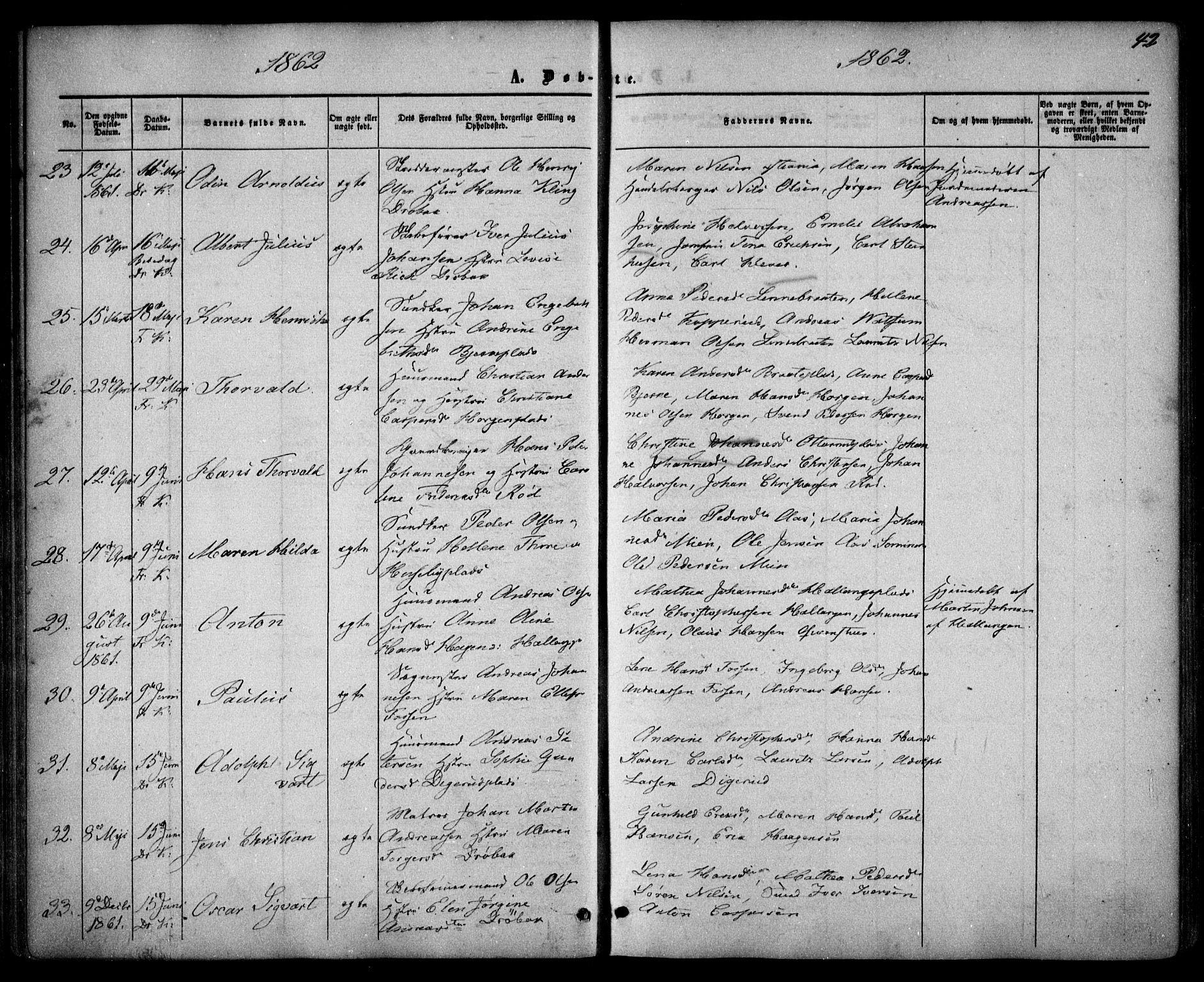 Drøbak prestekontor Kirkebøker, SAO/A-10142a/F/Fa/L0002: Parish register (official) no. I 2, 1858-1870, p. 42